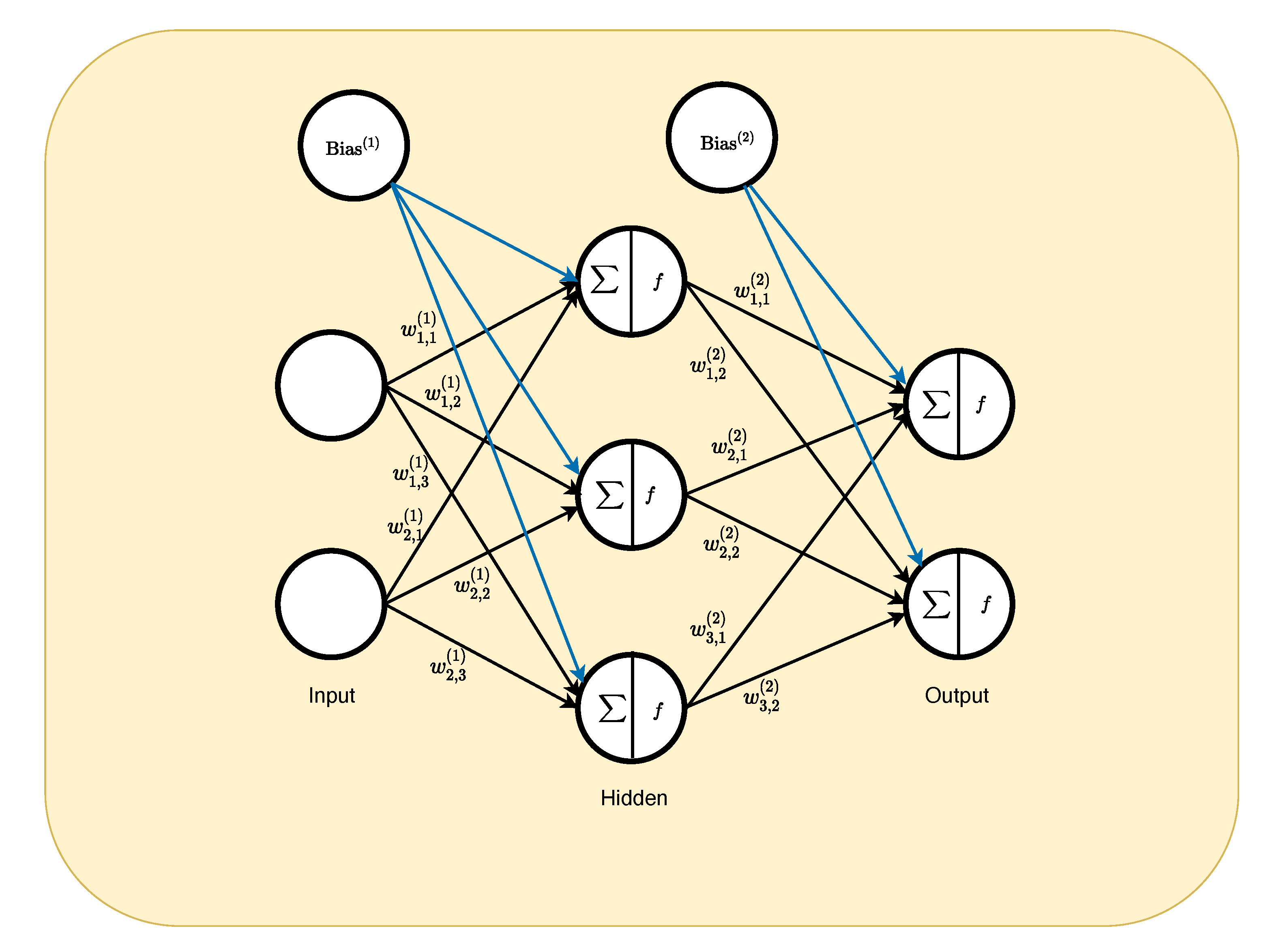 Pharmaceutics 13 00797 g003