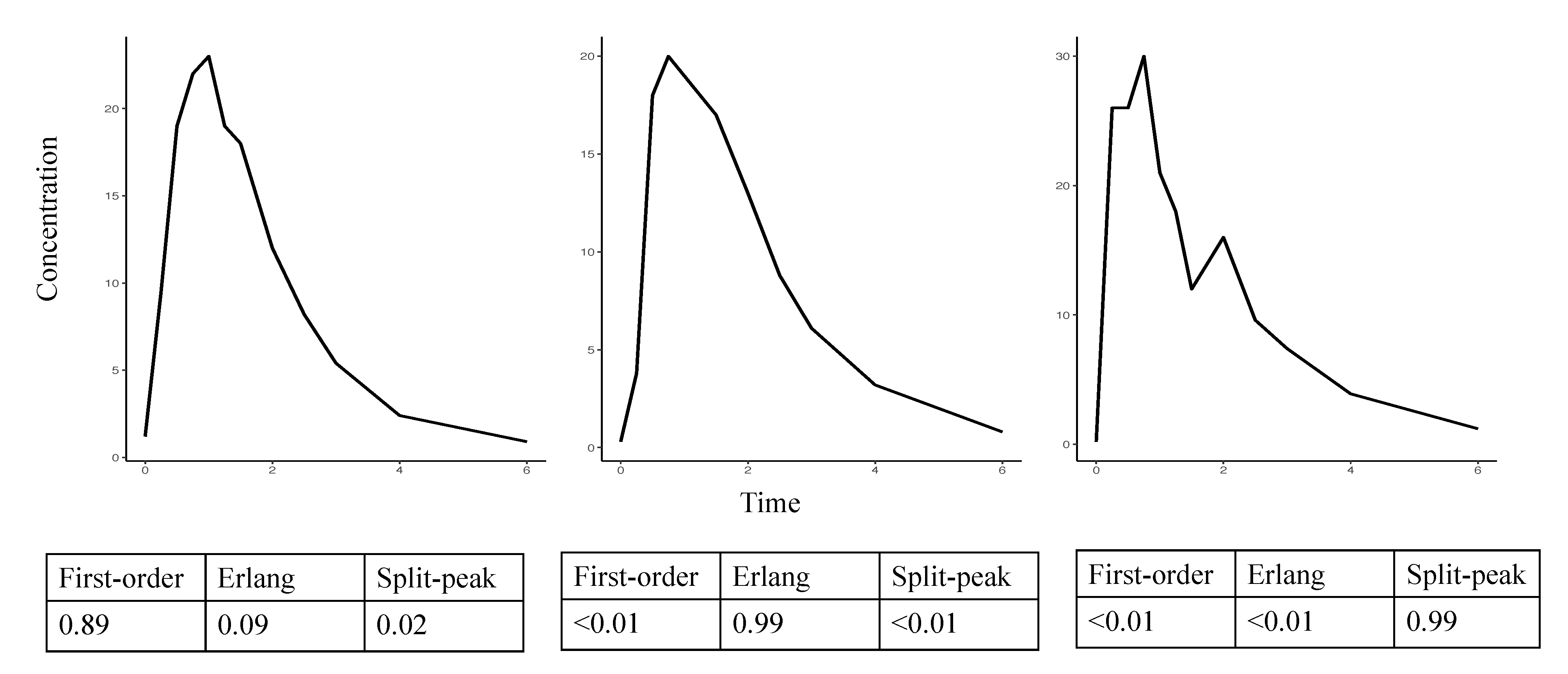 Pharmaceutics 13 00797 g004