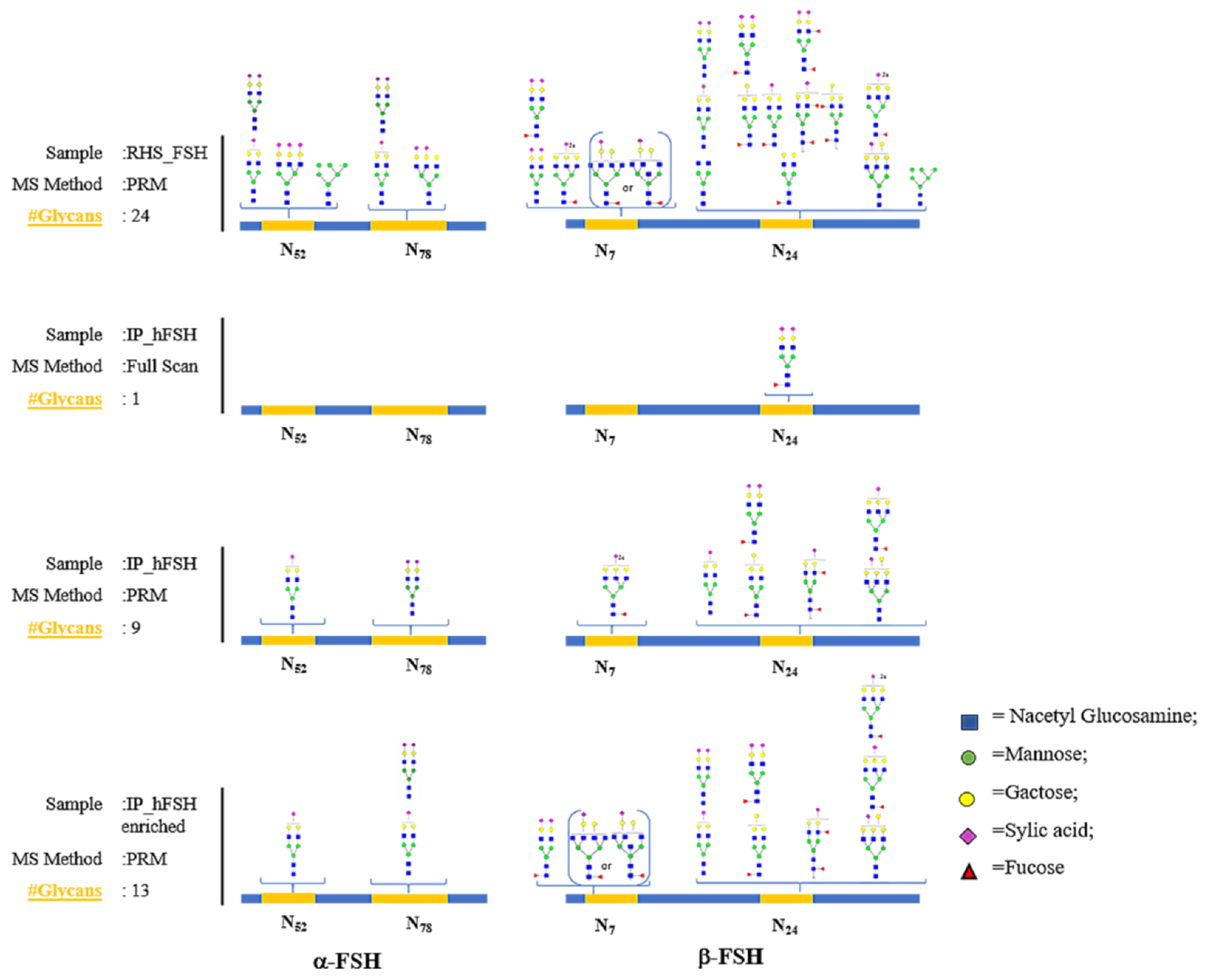 Pharmaceutics 13 00798 g004