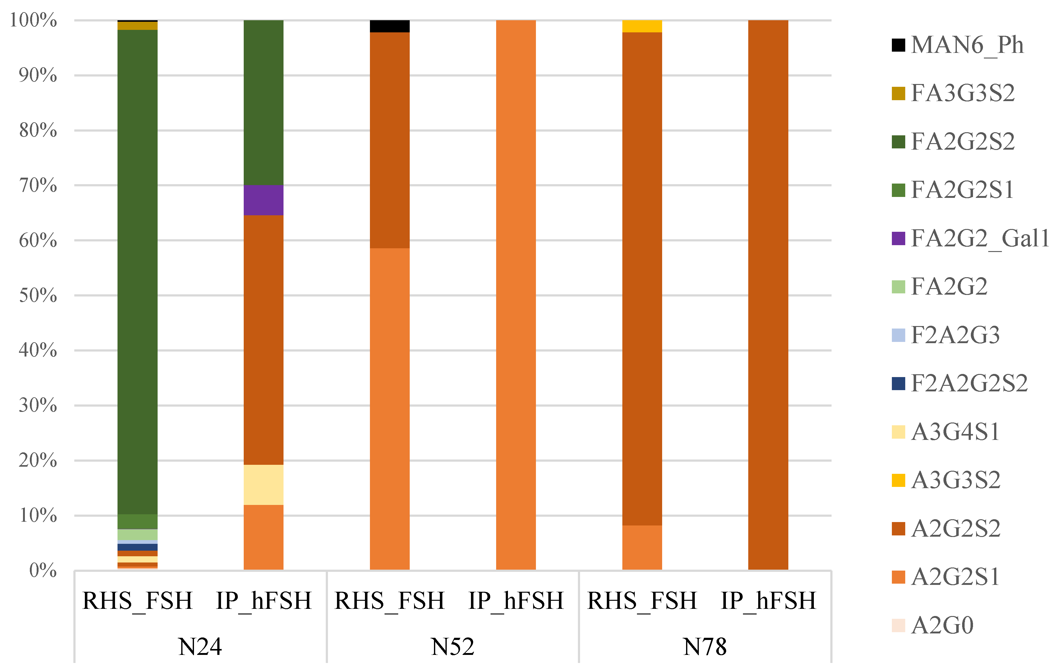 Pharmaceutics 13 00798 g005