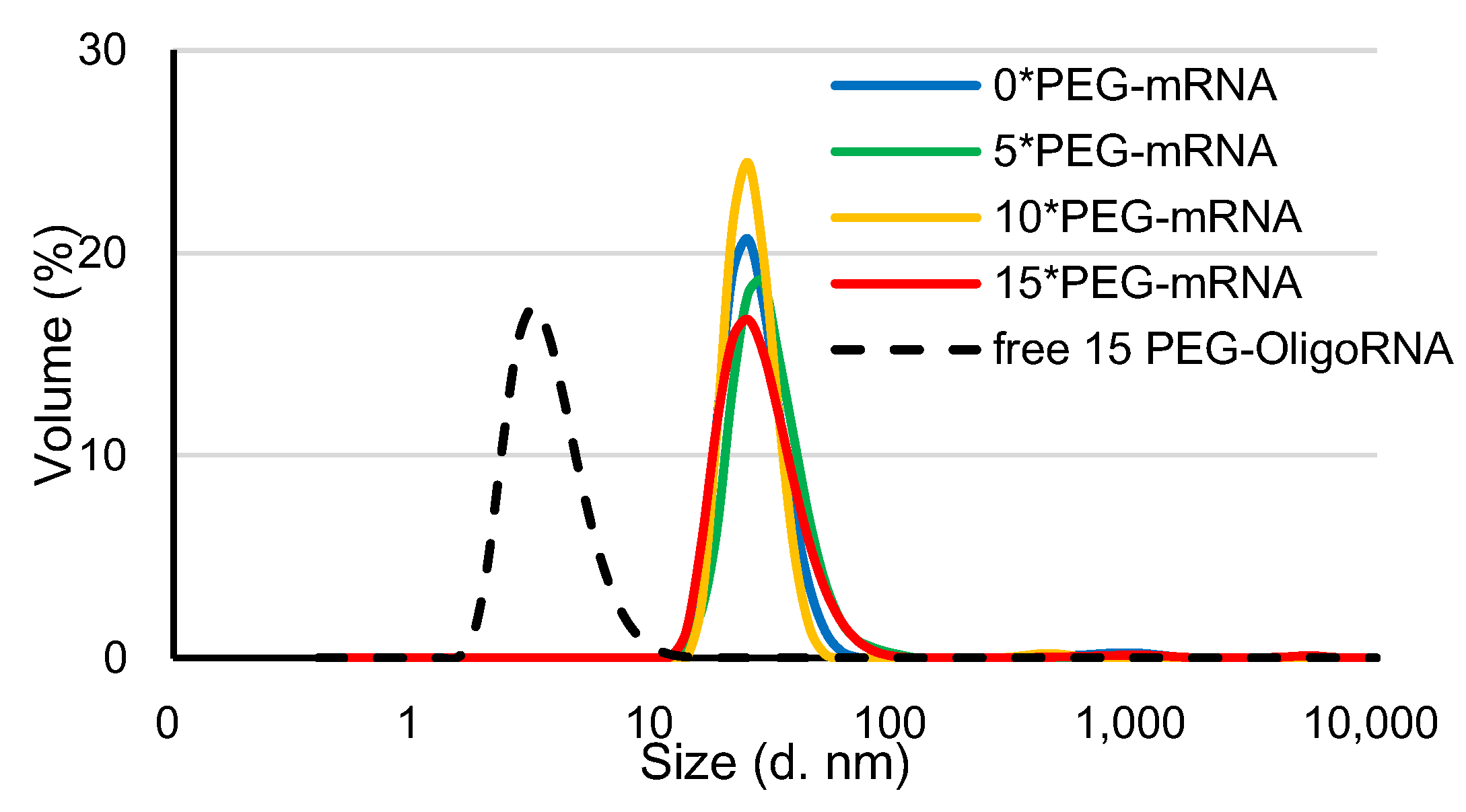 Pharmaceutics 13 00800 g002
