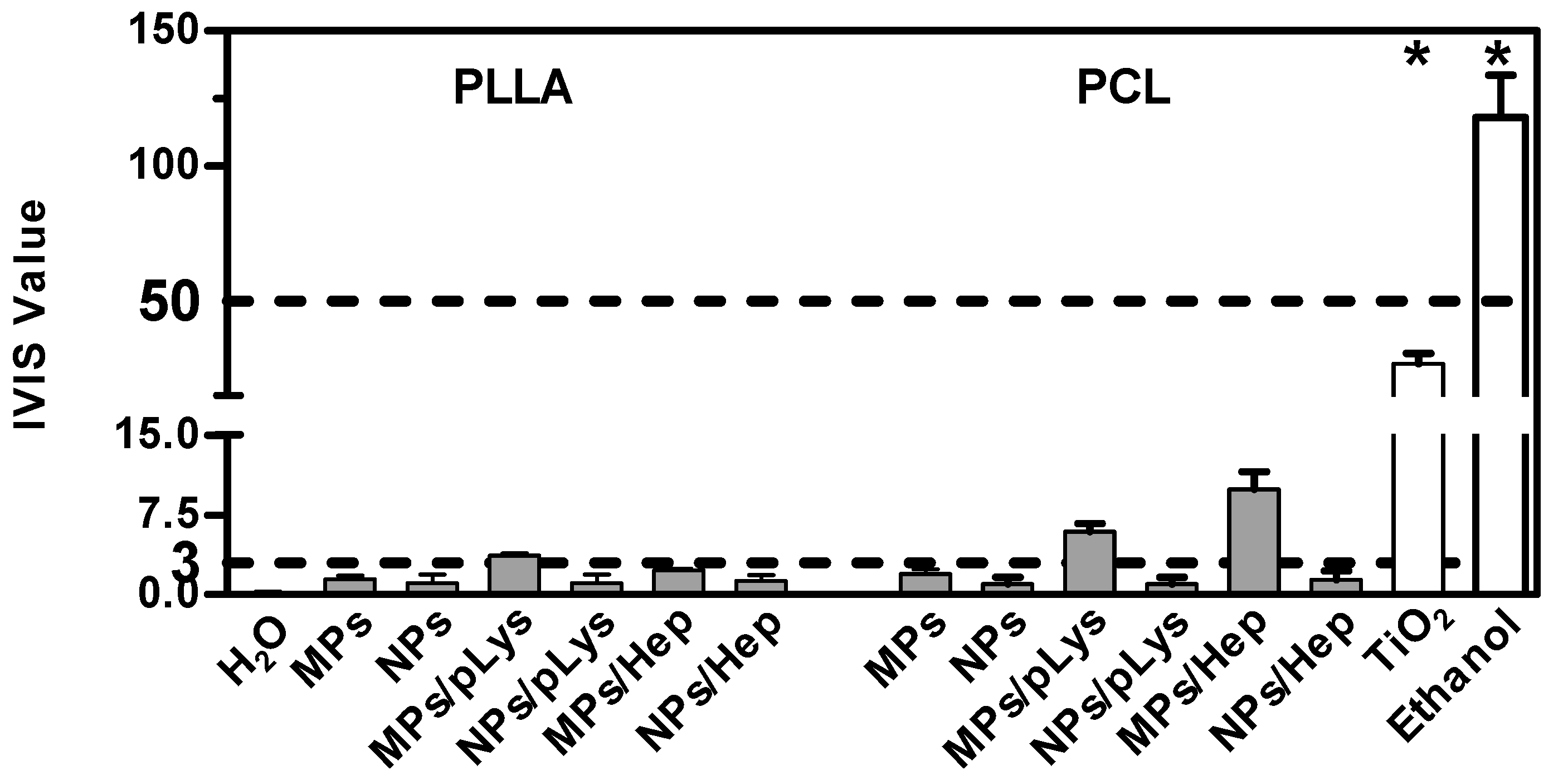 Pharmaceutics 13 00801 g006