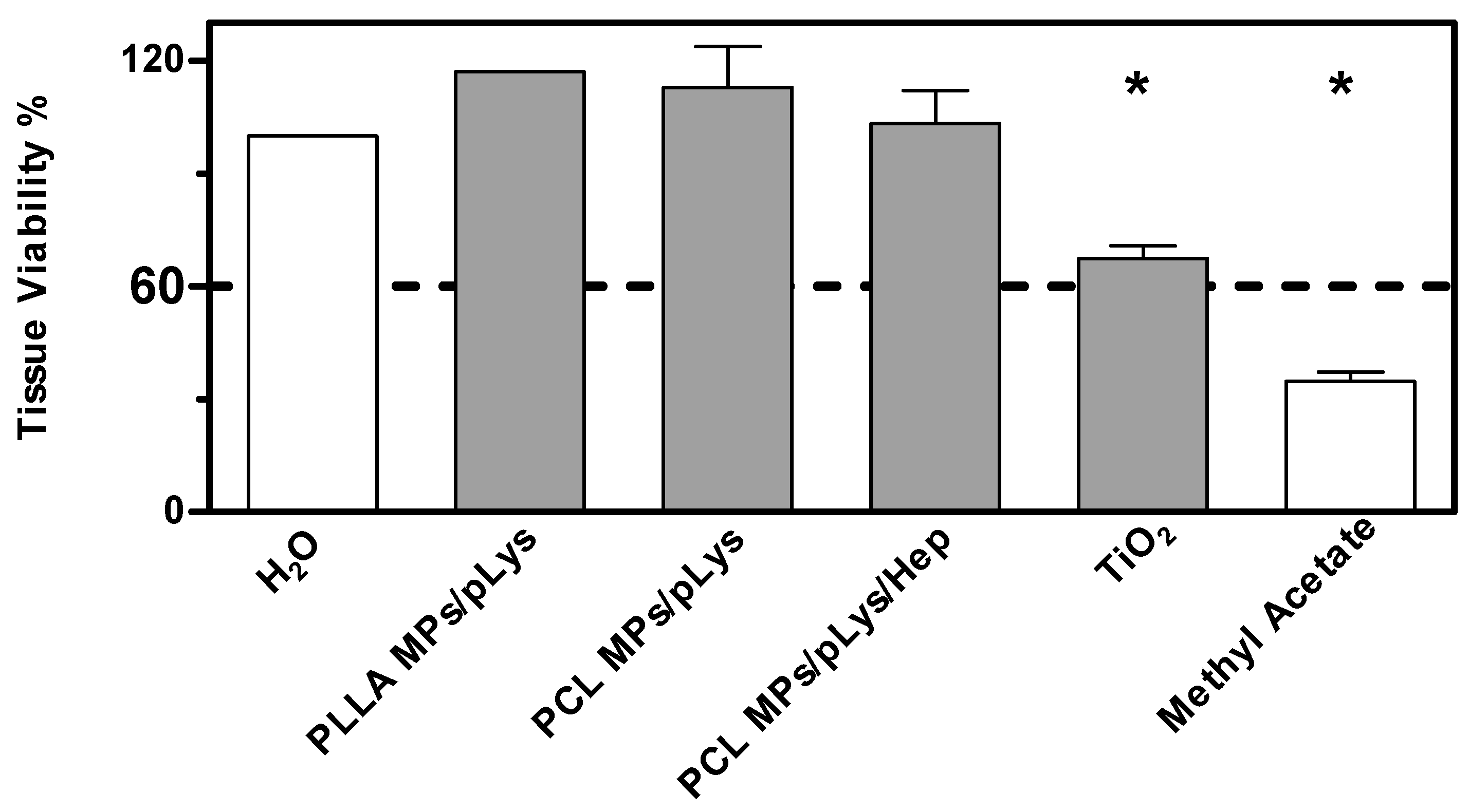 Pharmaceutics 13 00801 g007