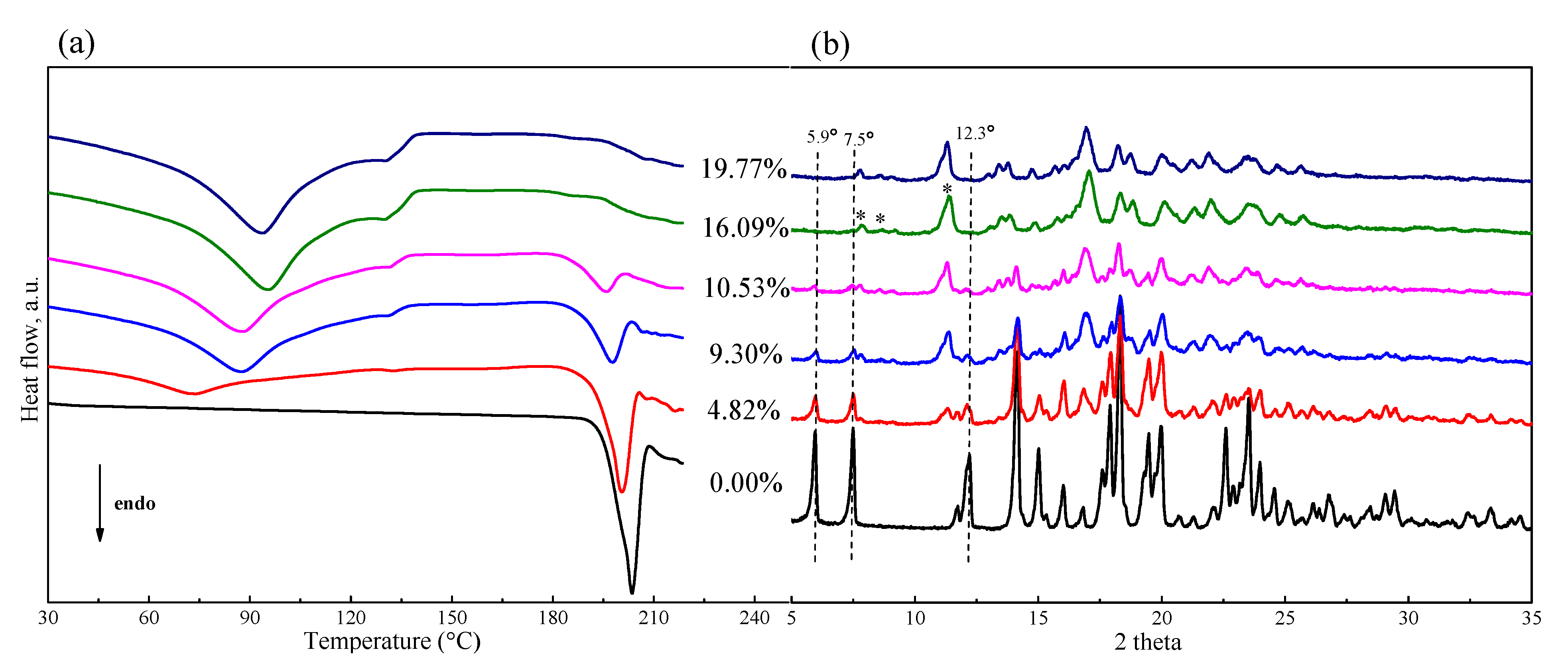 Pharmaceutics 13 00802 g004