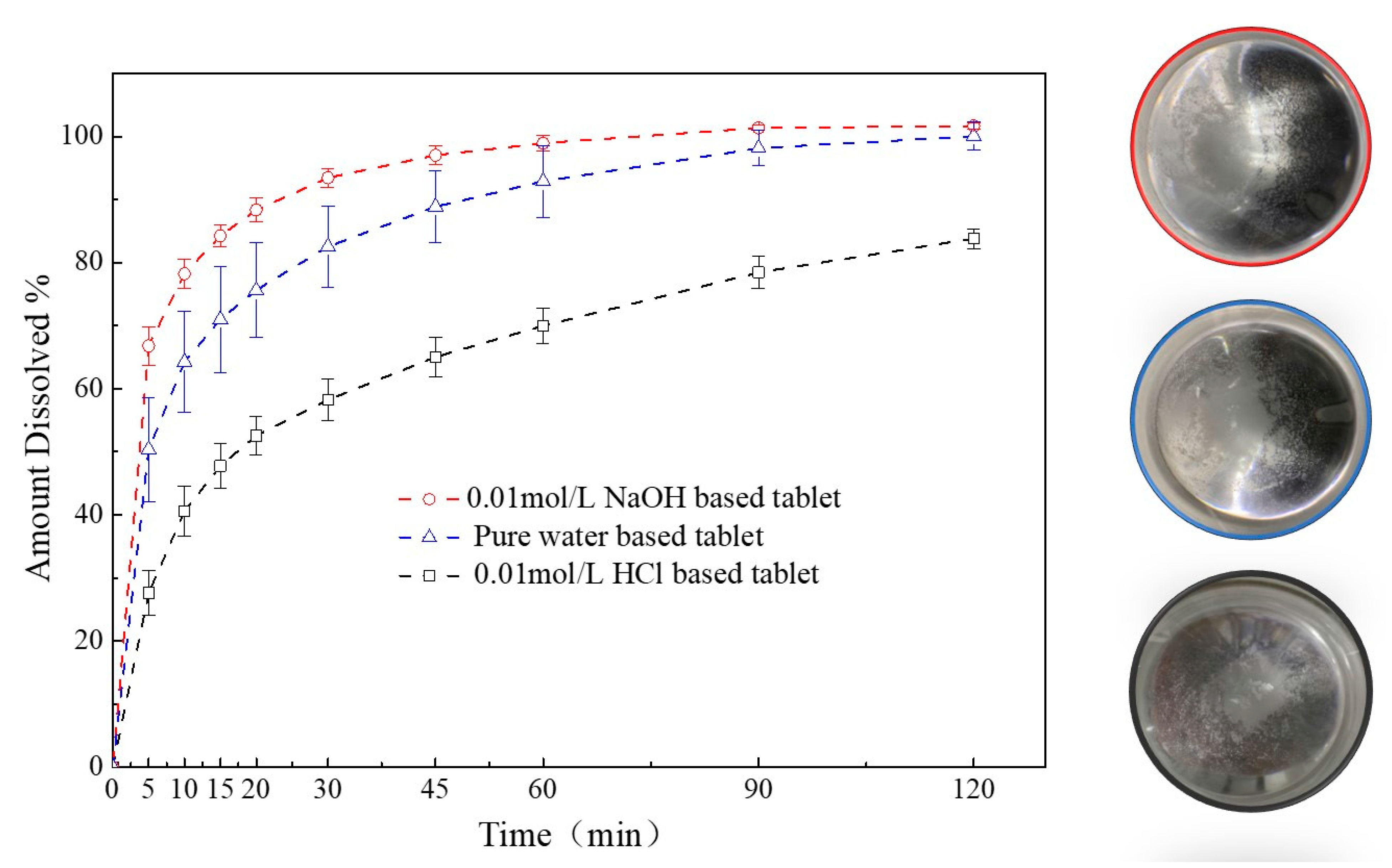 Pharmaceutics 13 00802 g011