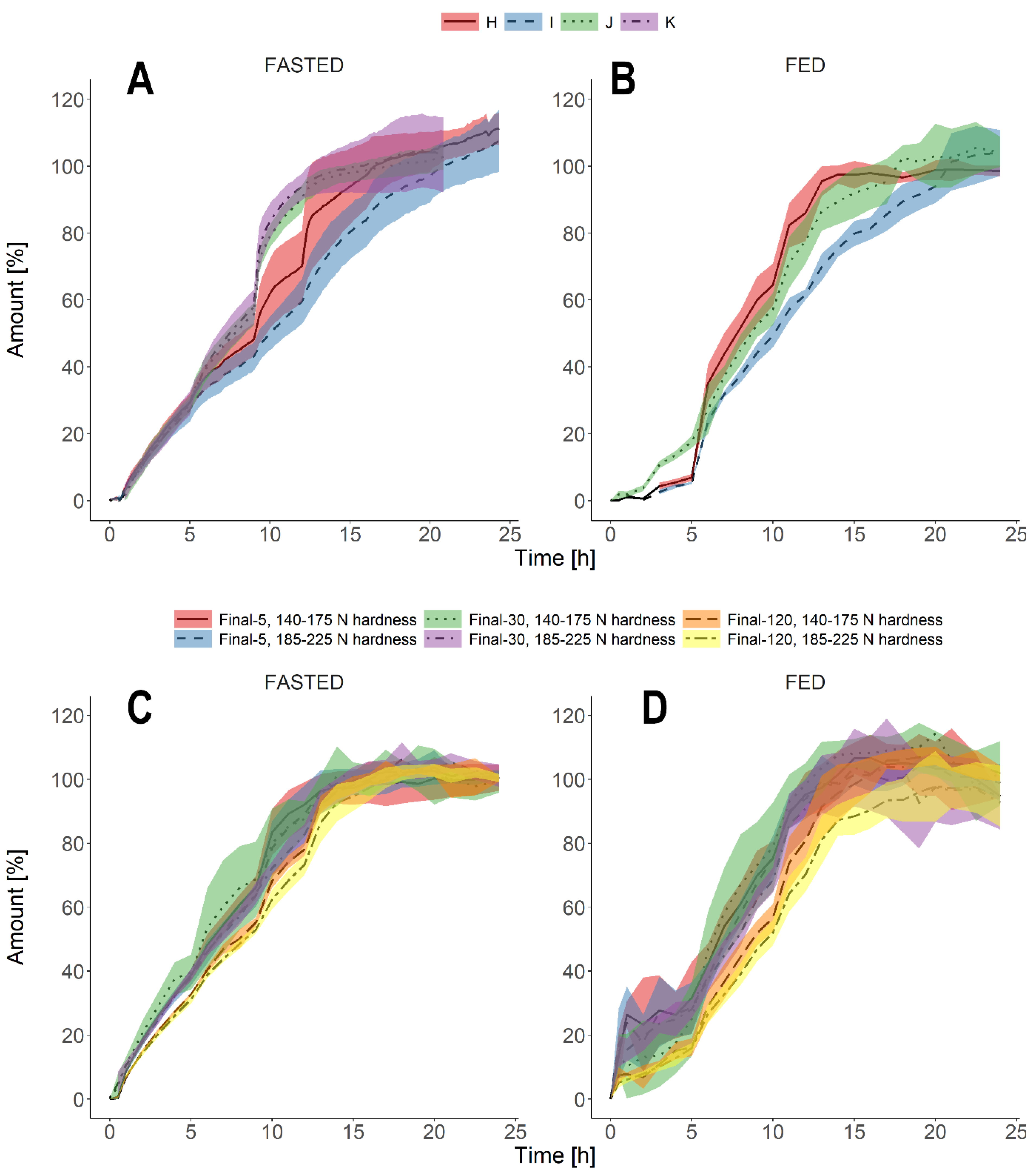 Pharmaceutics 13 00804 g004