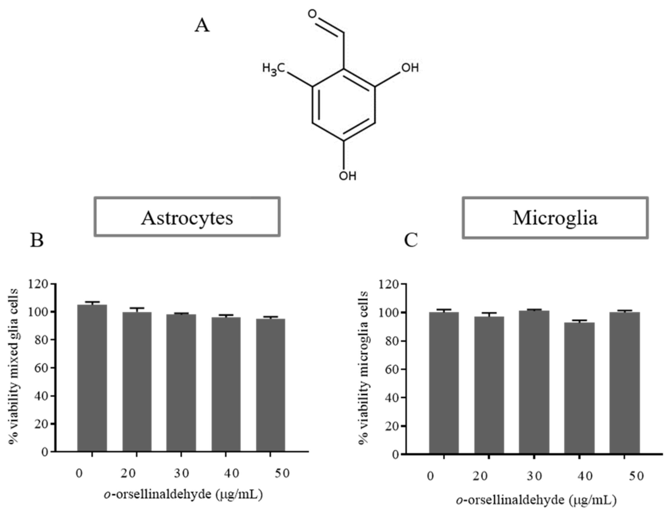 Pharmaceutics 13 00806 g001