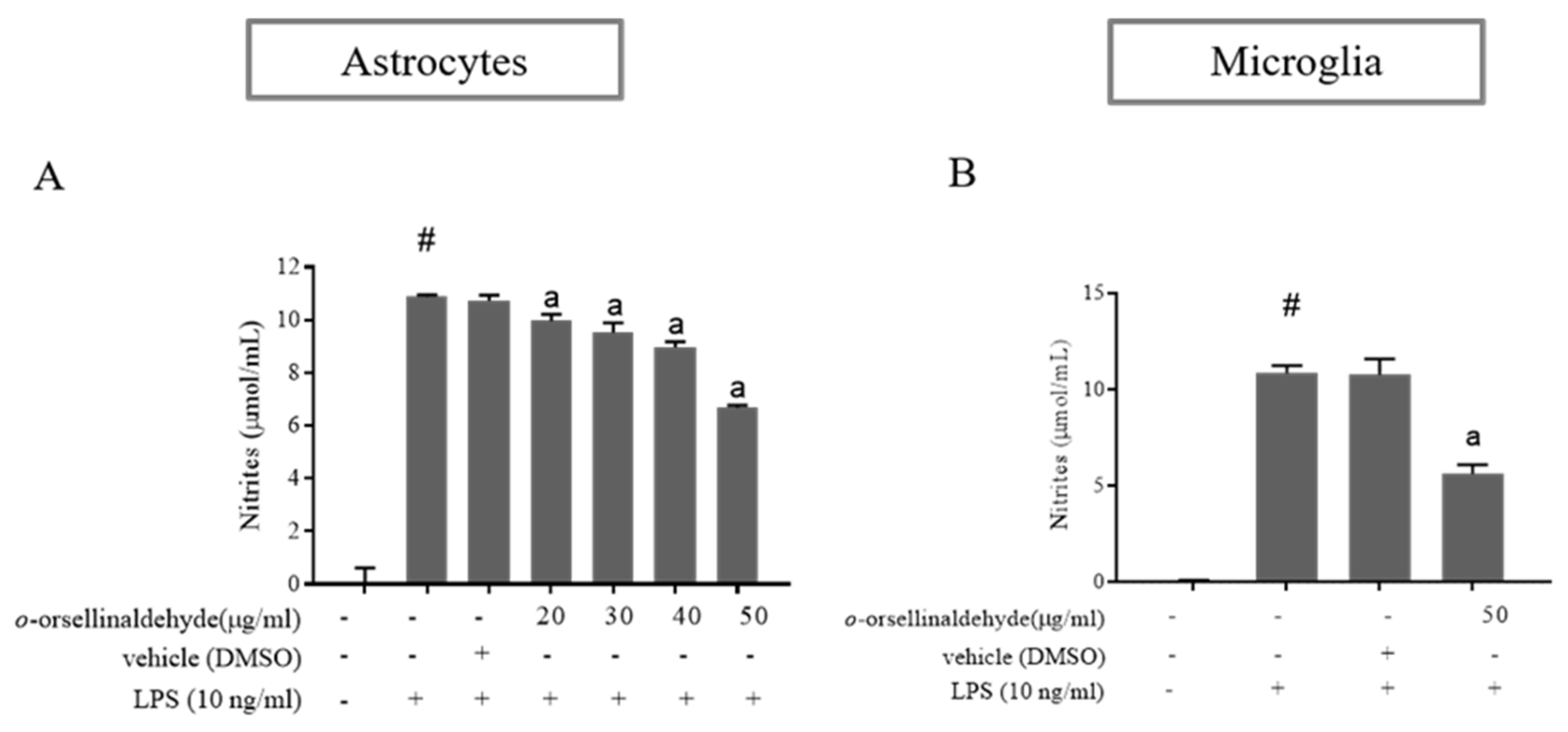Pharmaceutics 13 00806 g003