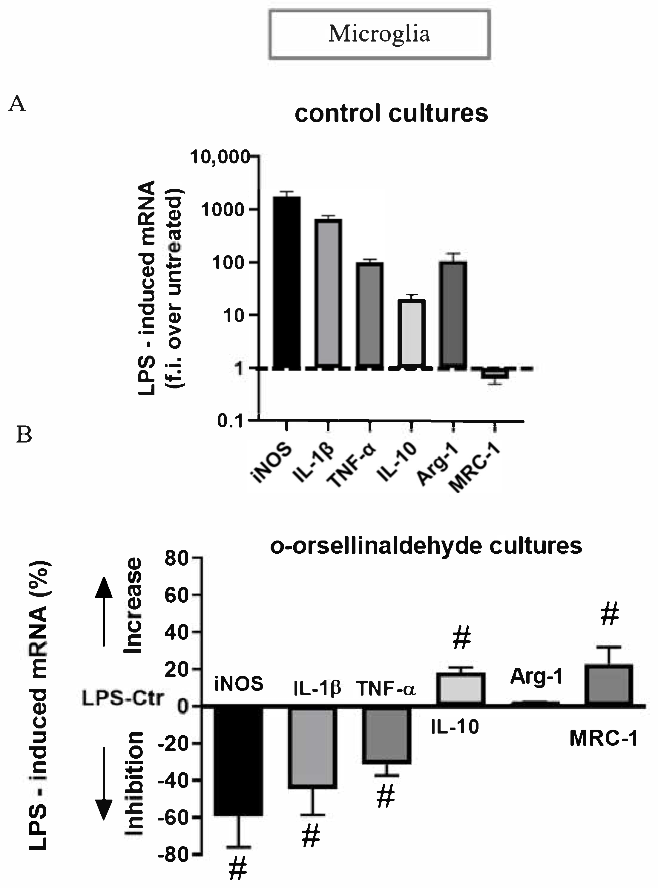 Pharmaceutics 13 00806 g007