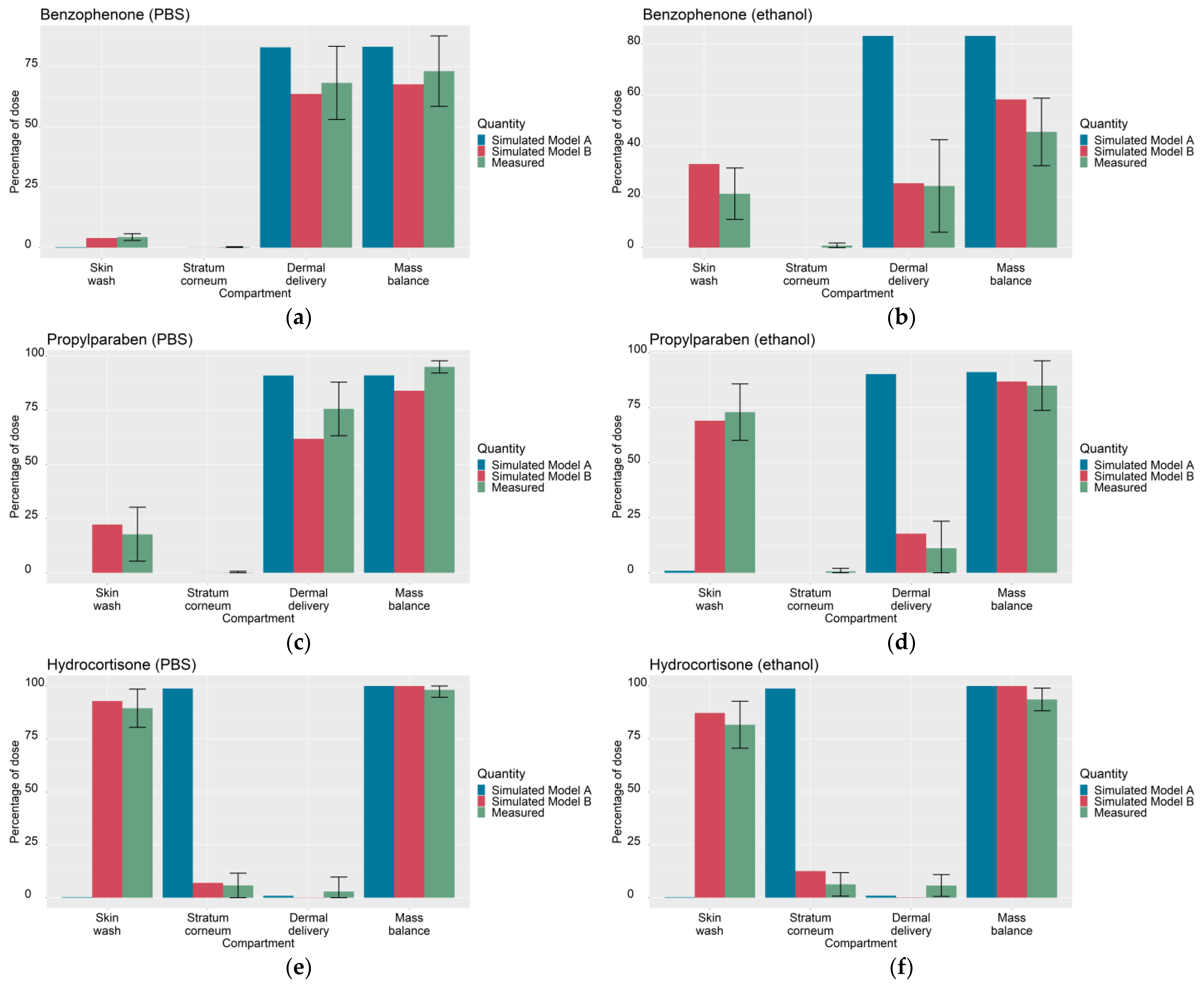 Pharmaceutics 13 00807 g001