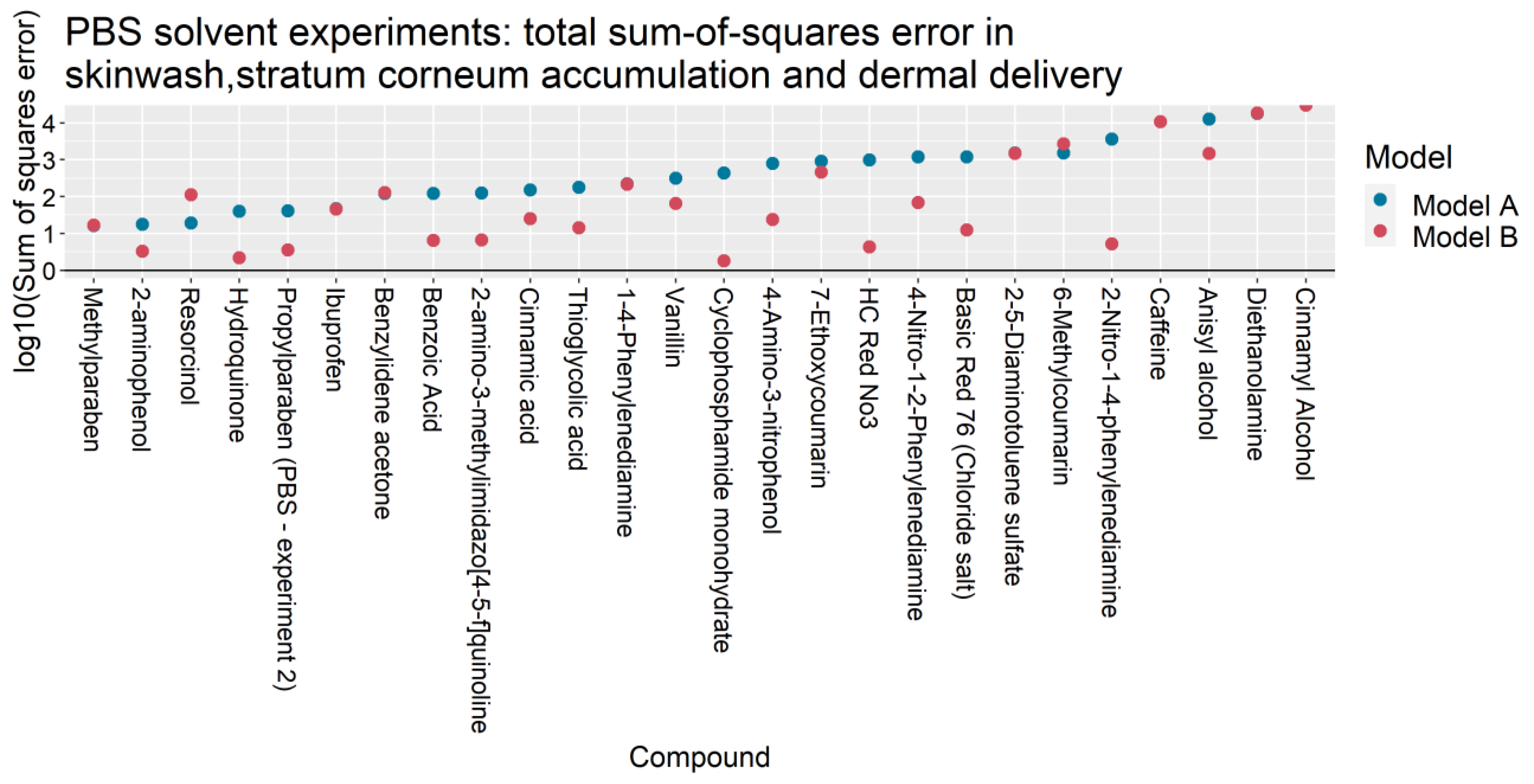 Pharmaceutics 13 00807 g002