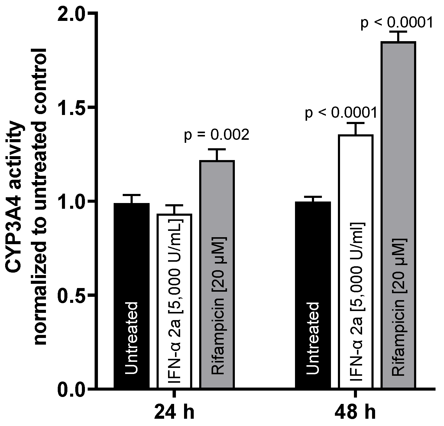 Pharmaceutics 13 00808 g004