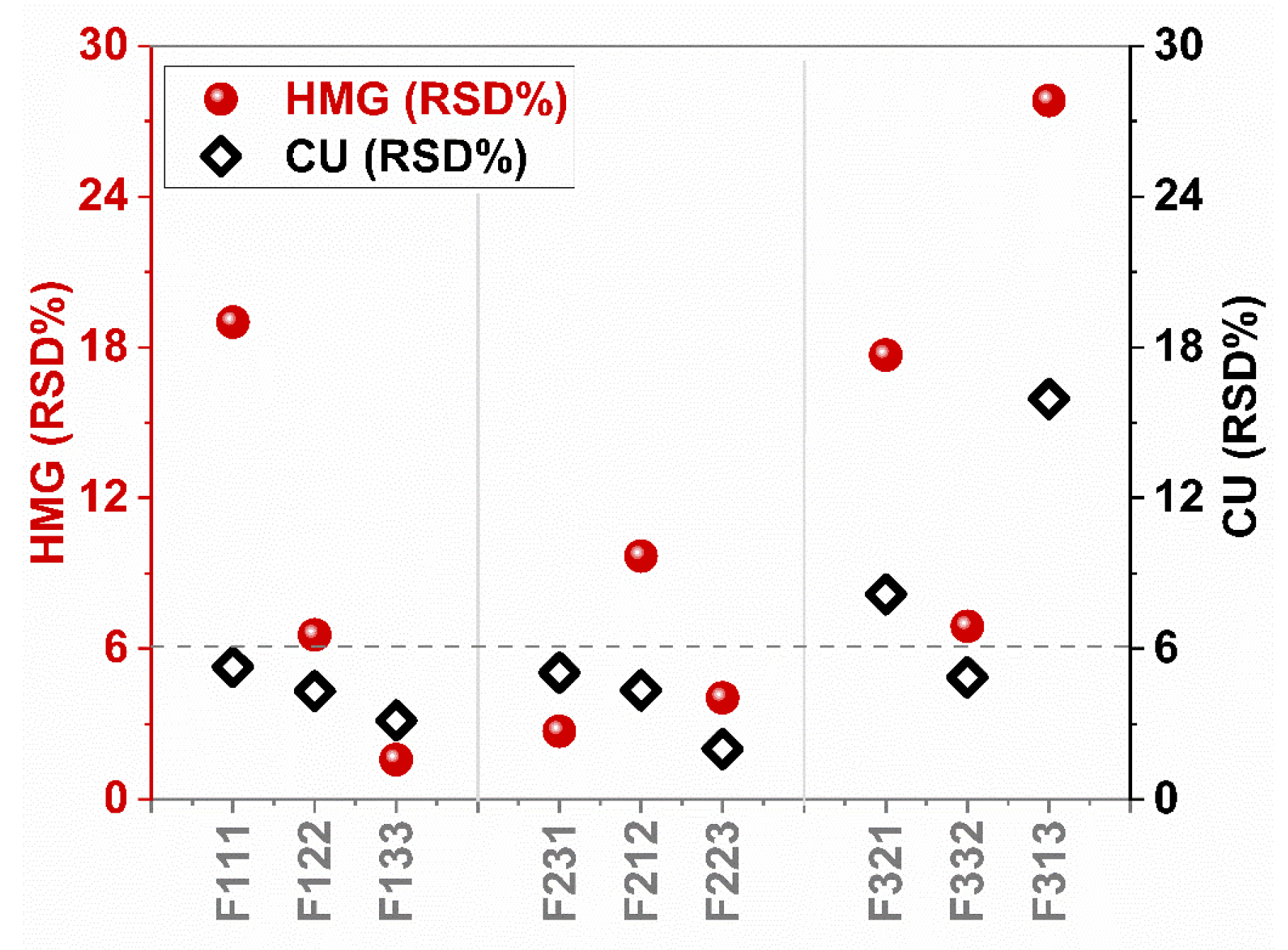Pharmaceutics 13 00812 g006