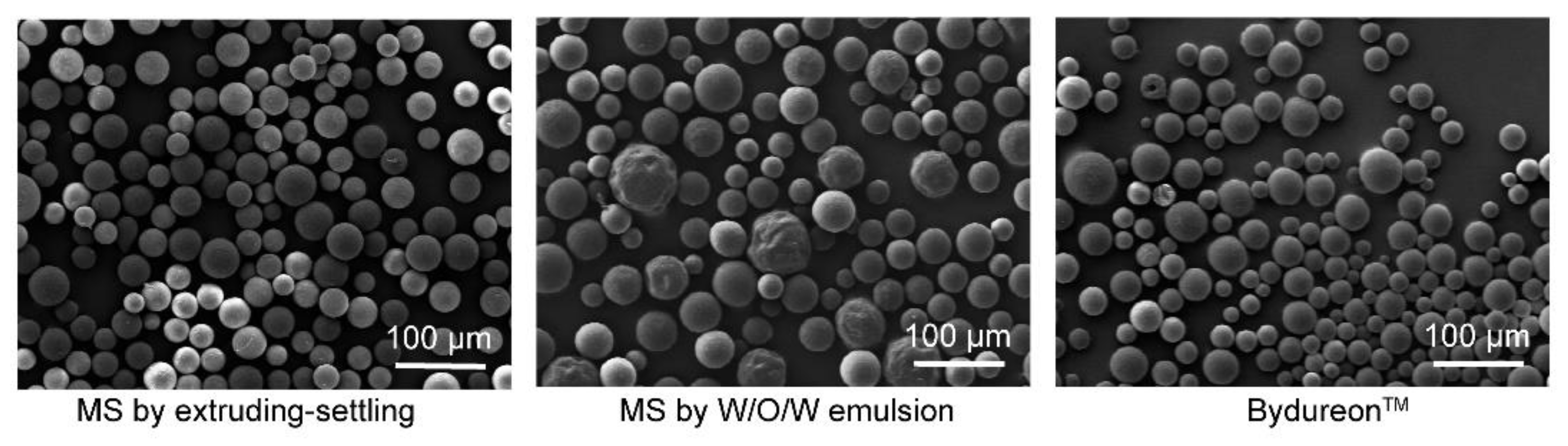 Pharmaceutics 13 00816 g002 Pharmaceutics 13 00816 g002