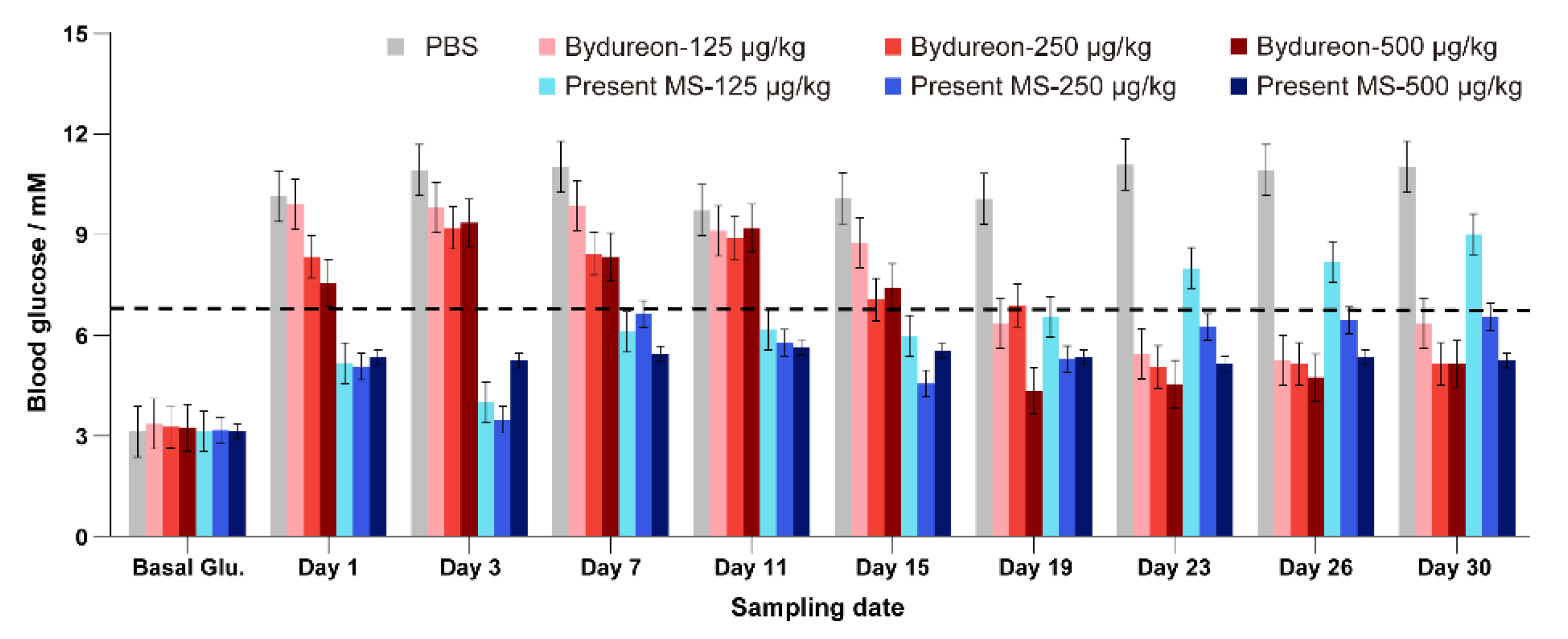 Pharmaceutics 13 00816 g008 Pharmaceutics 13 00816 g008