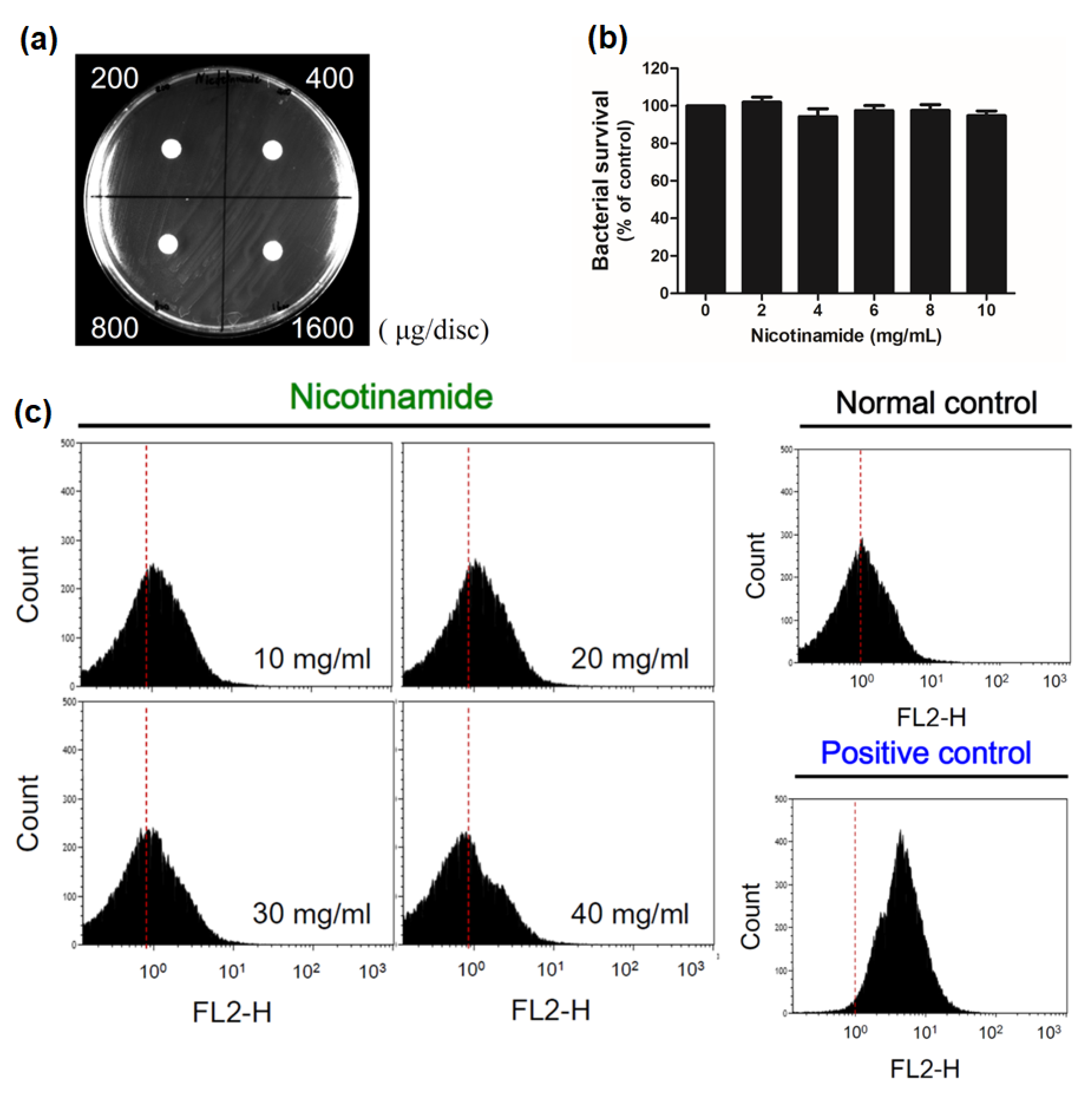 Pharmaceutics 13 00819 g004