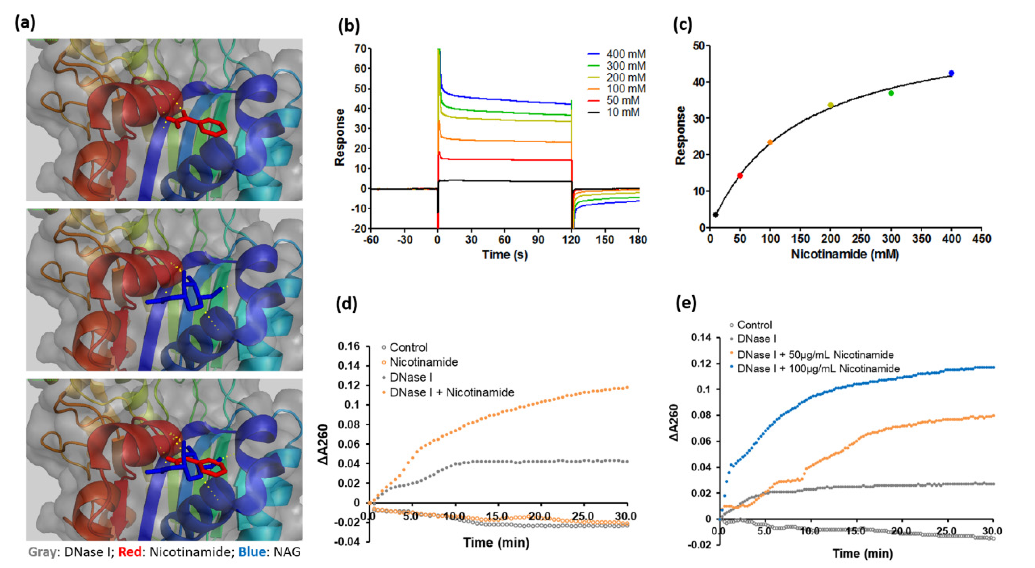 Pharmaceutics 13 00819 g006