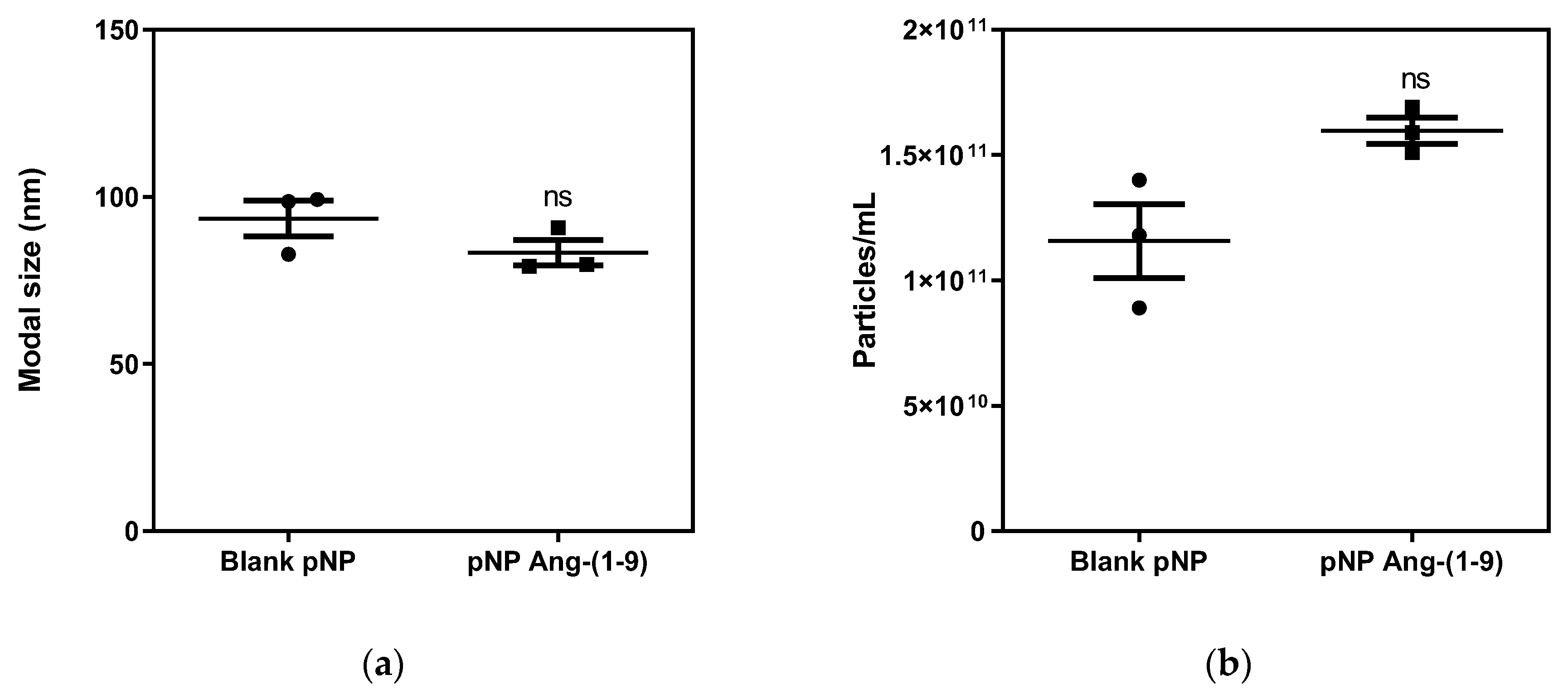 Pharmaceutics 13 00822 g003