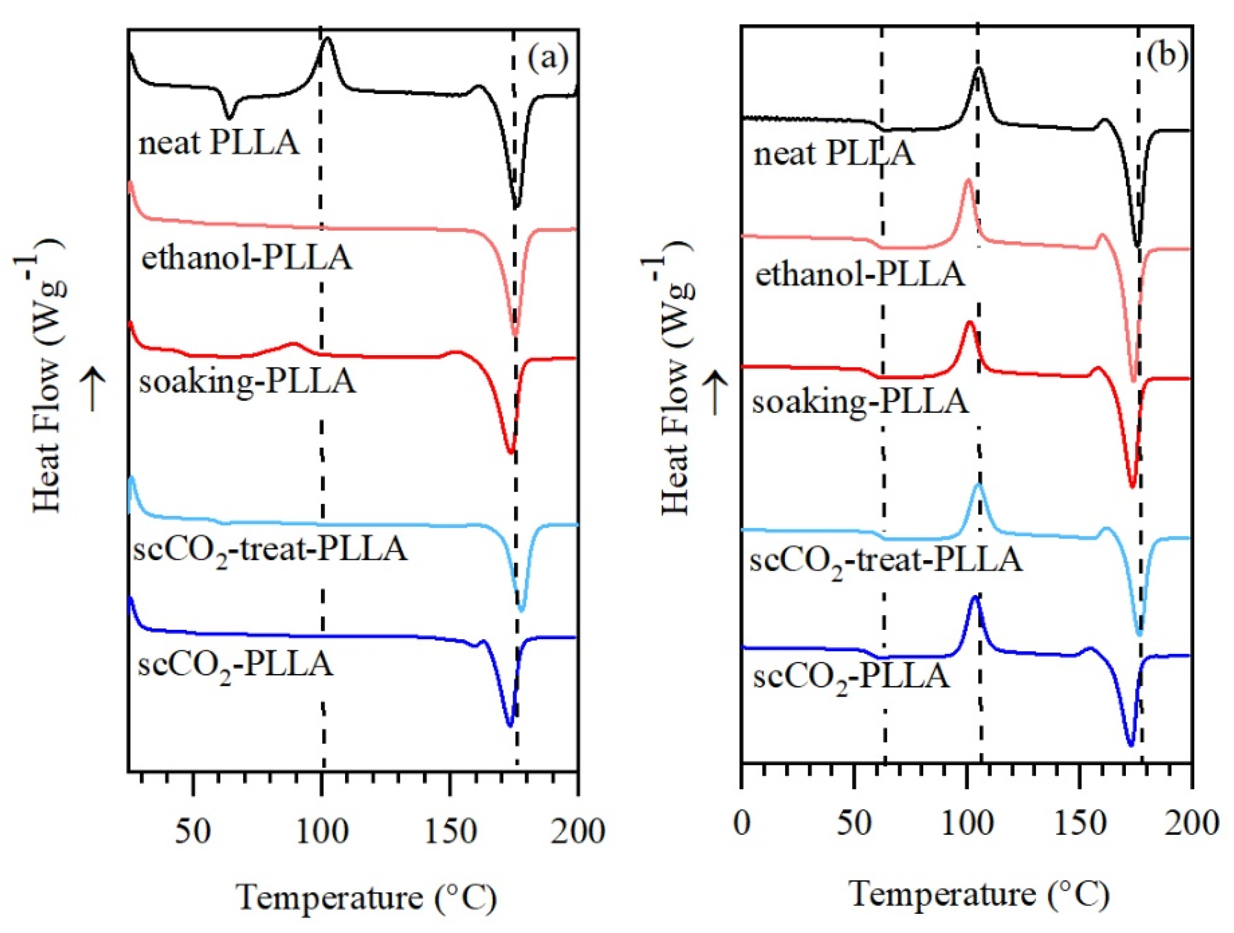 Pharmaceutics 13 00824 g005