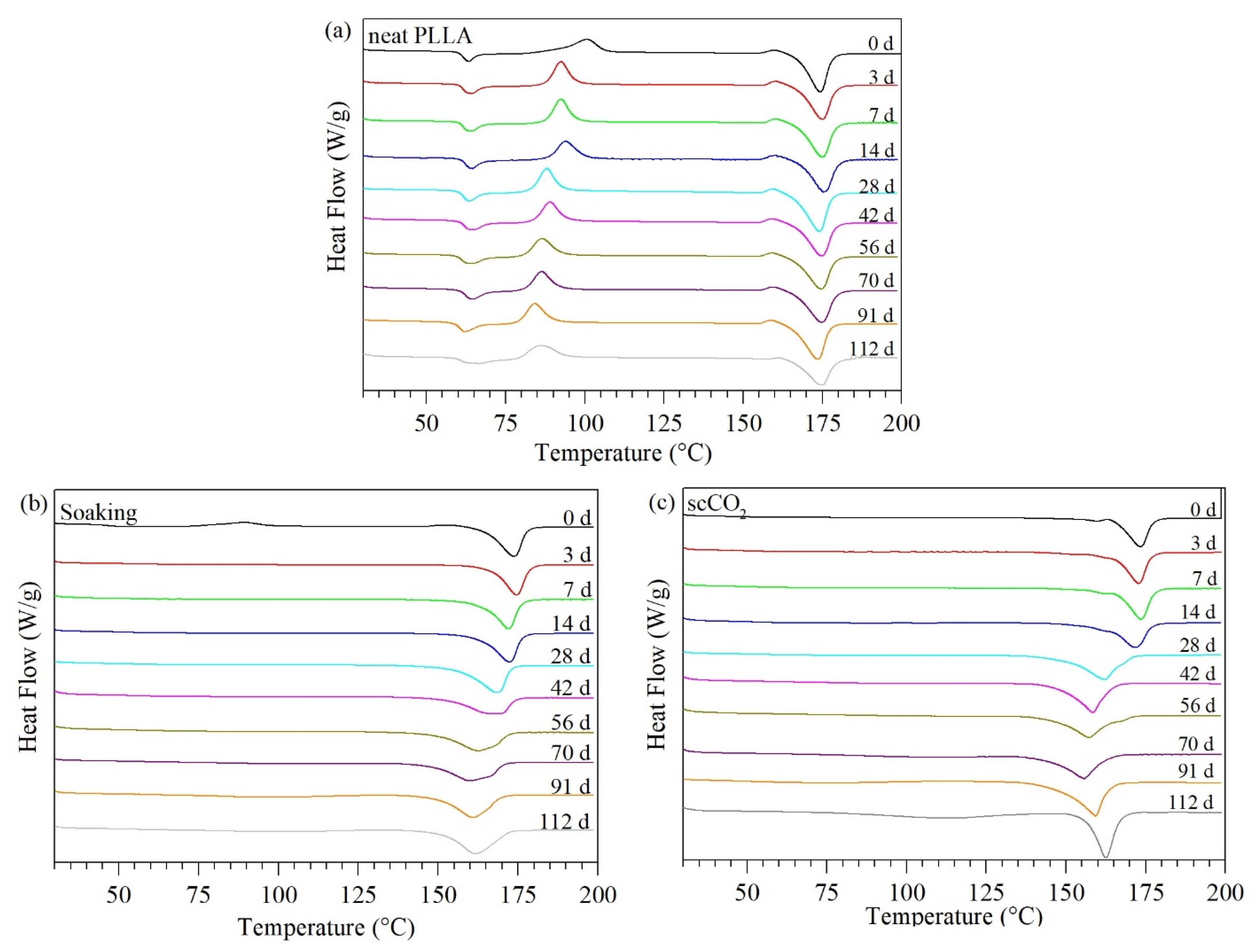 Pharmaceutics 13 00824 g008
