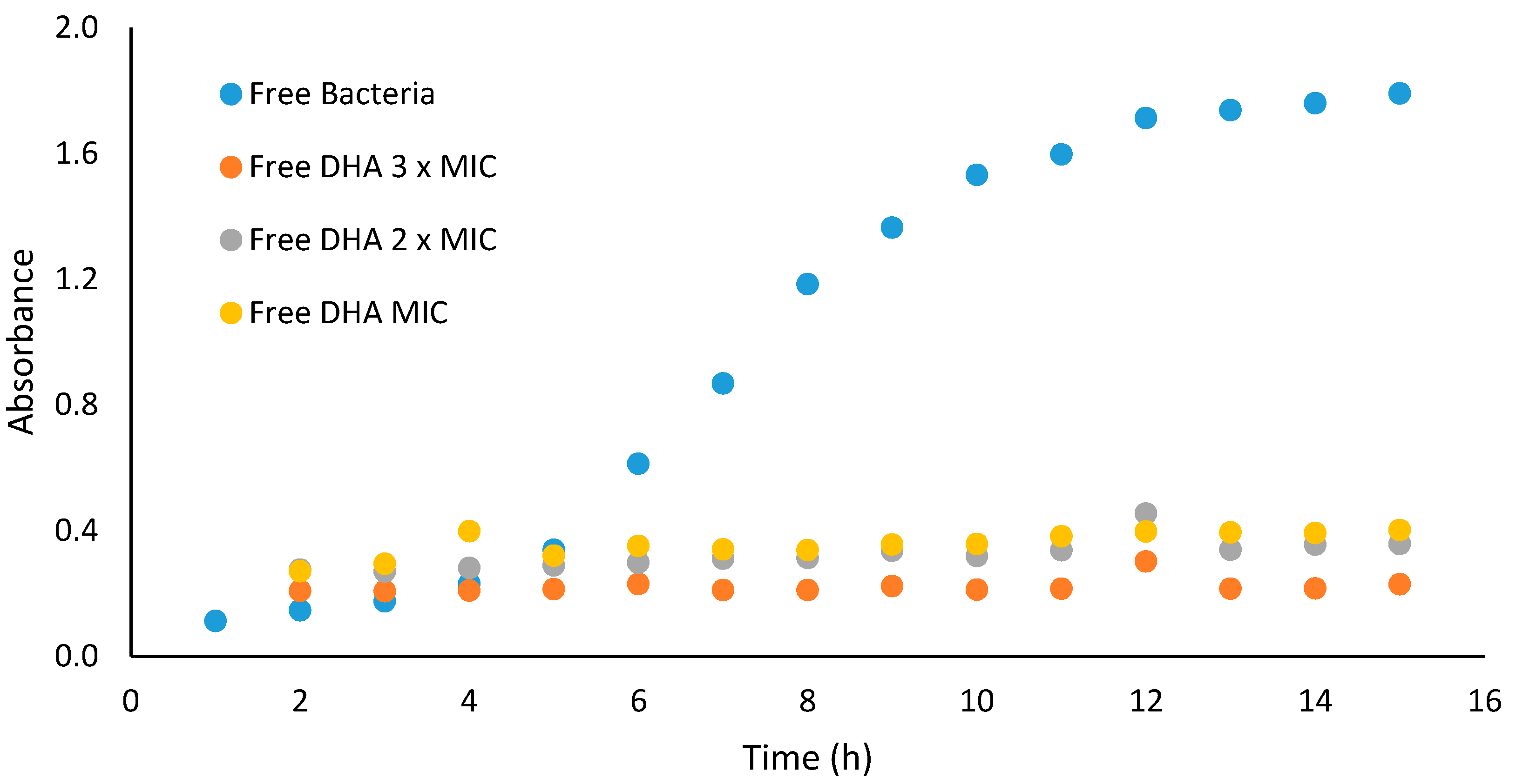 Pharmaceutics 13 00825 g002