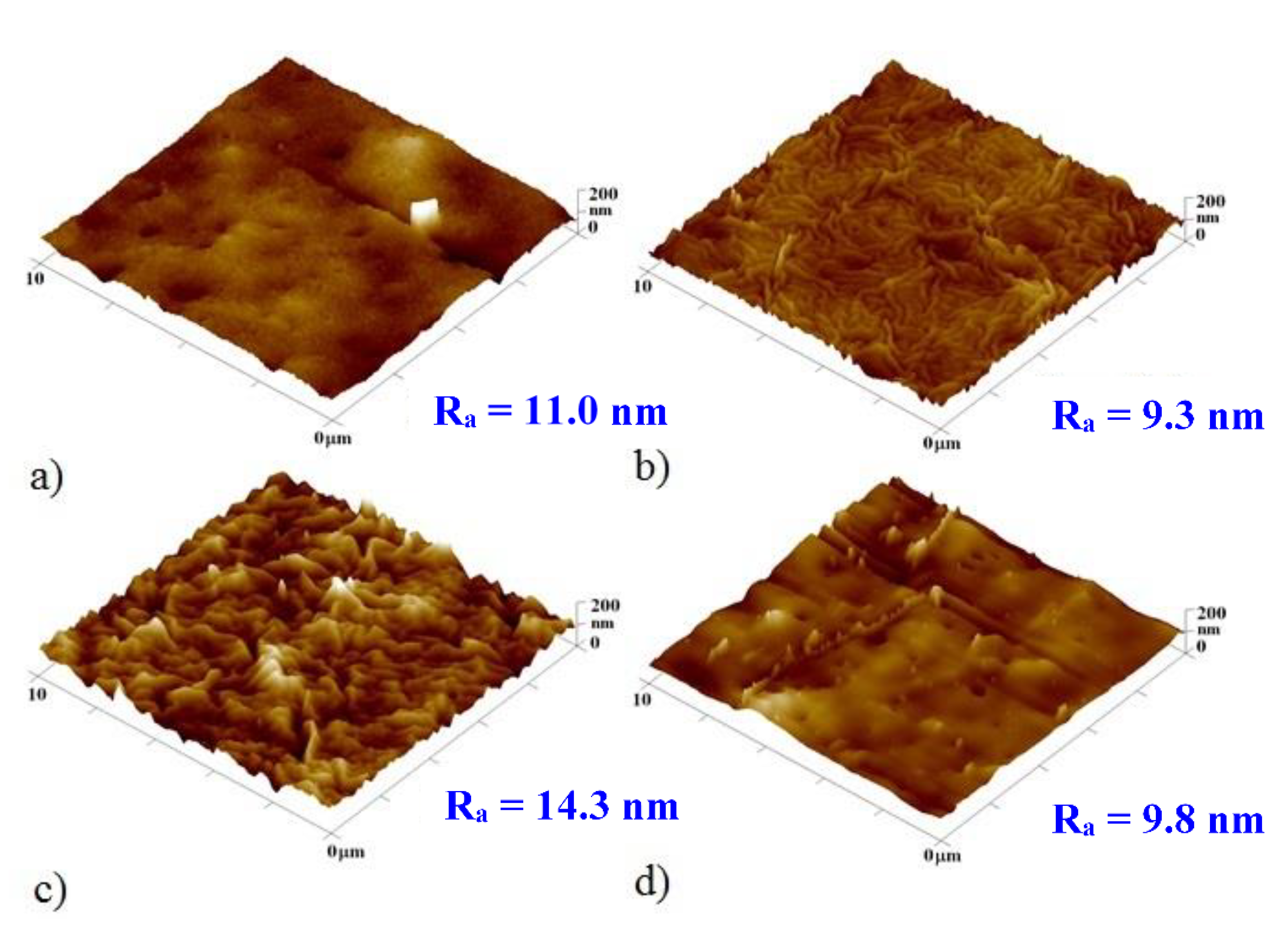 Pharmaceutics 13 00826 g004