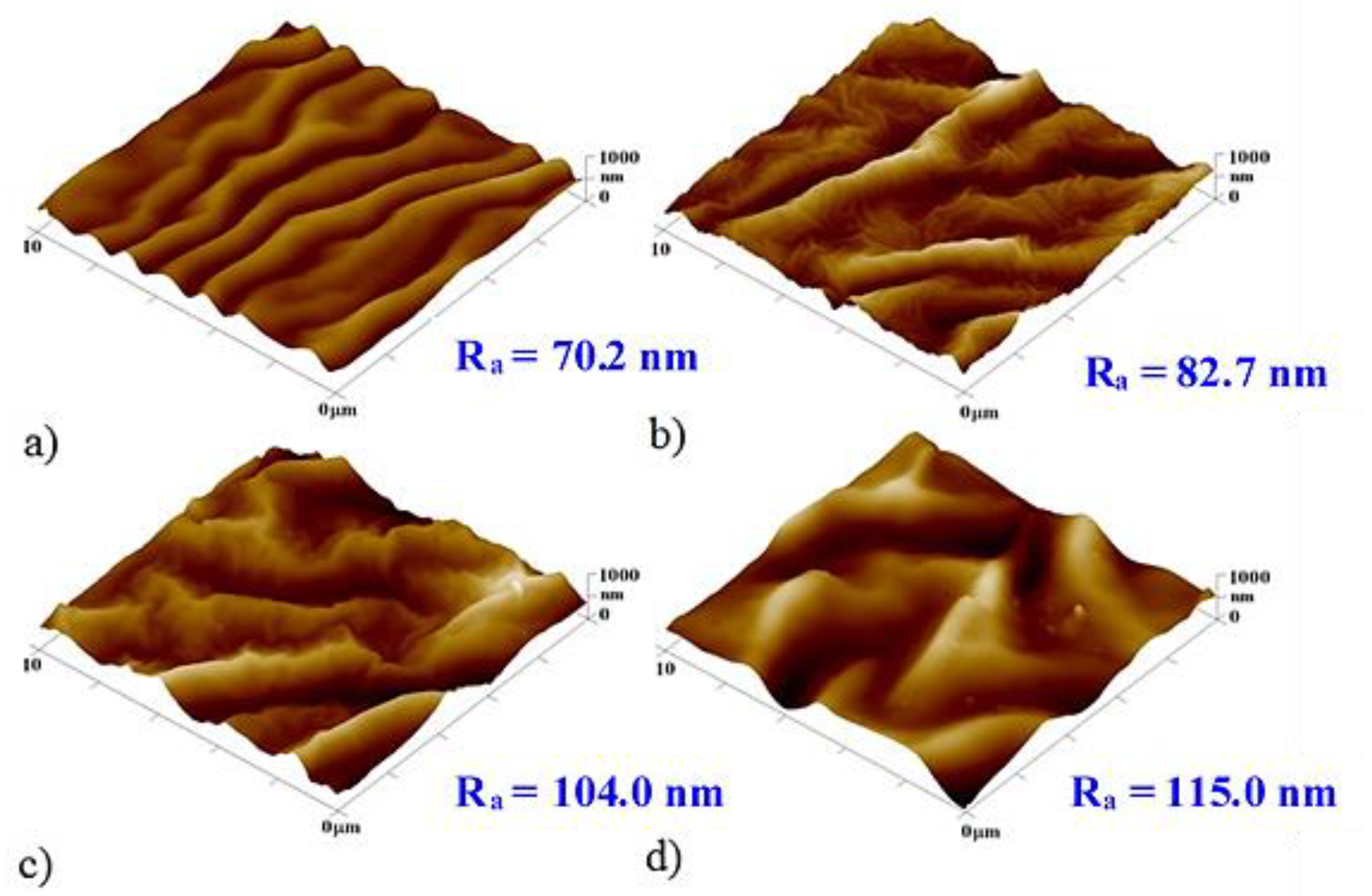 Pharmaceutics 13 00826 g005