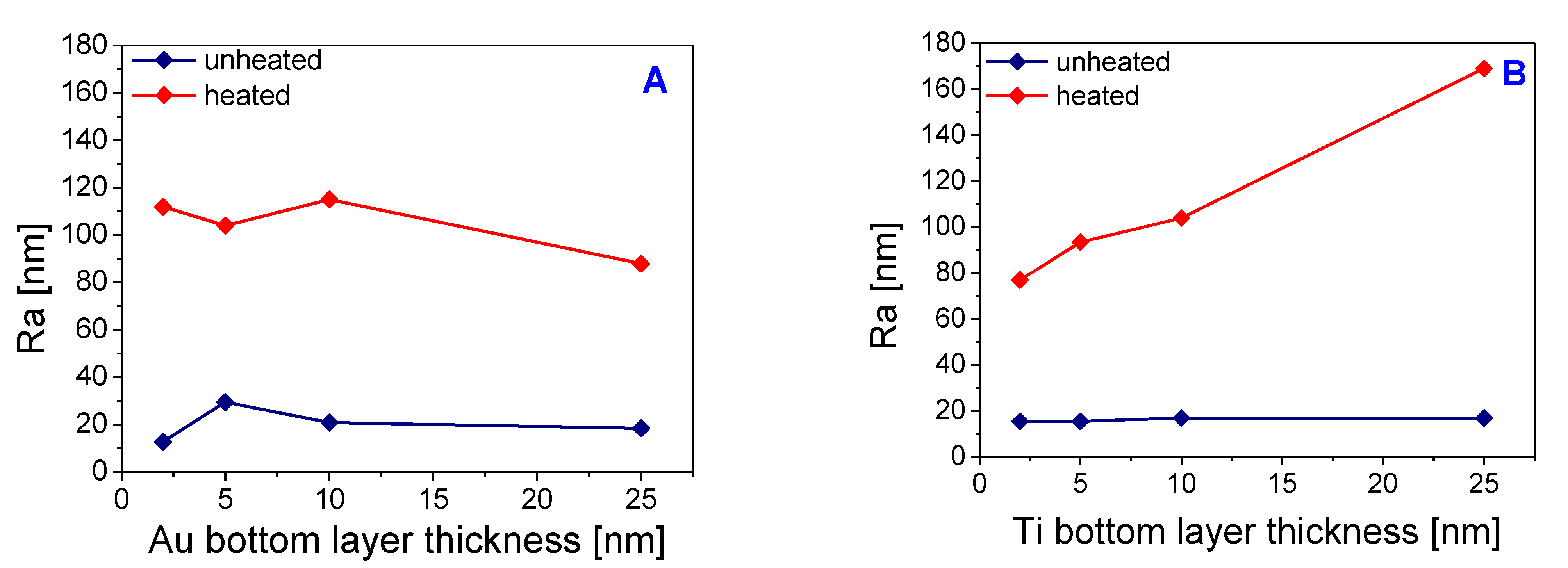 Pharmaceutics 13 00826 g006