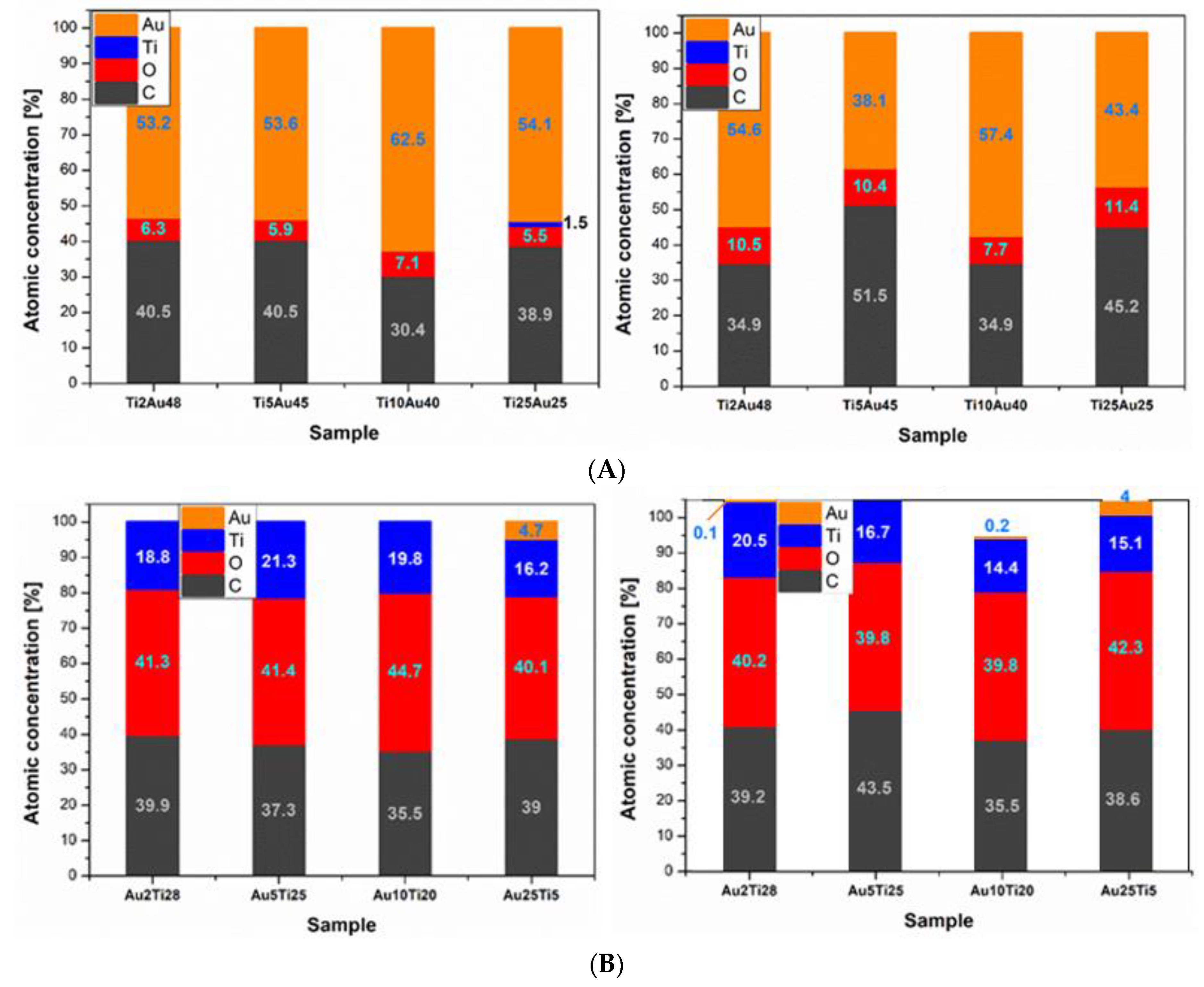 Pharmaceutics 13 00826 g008