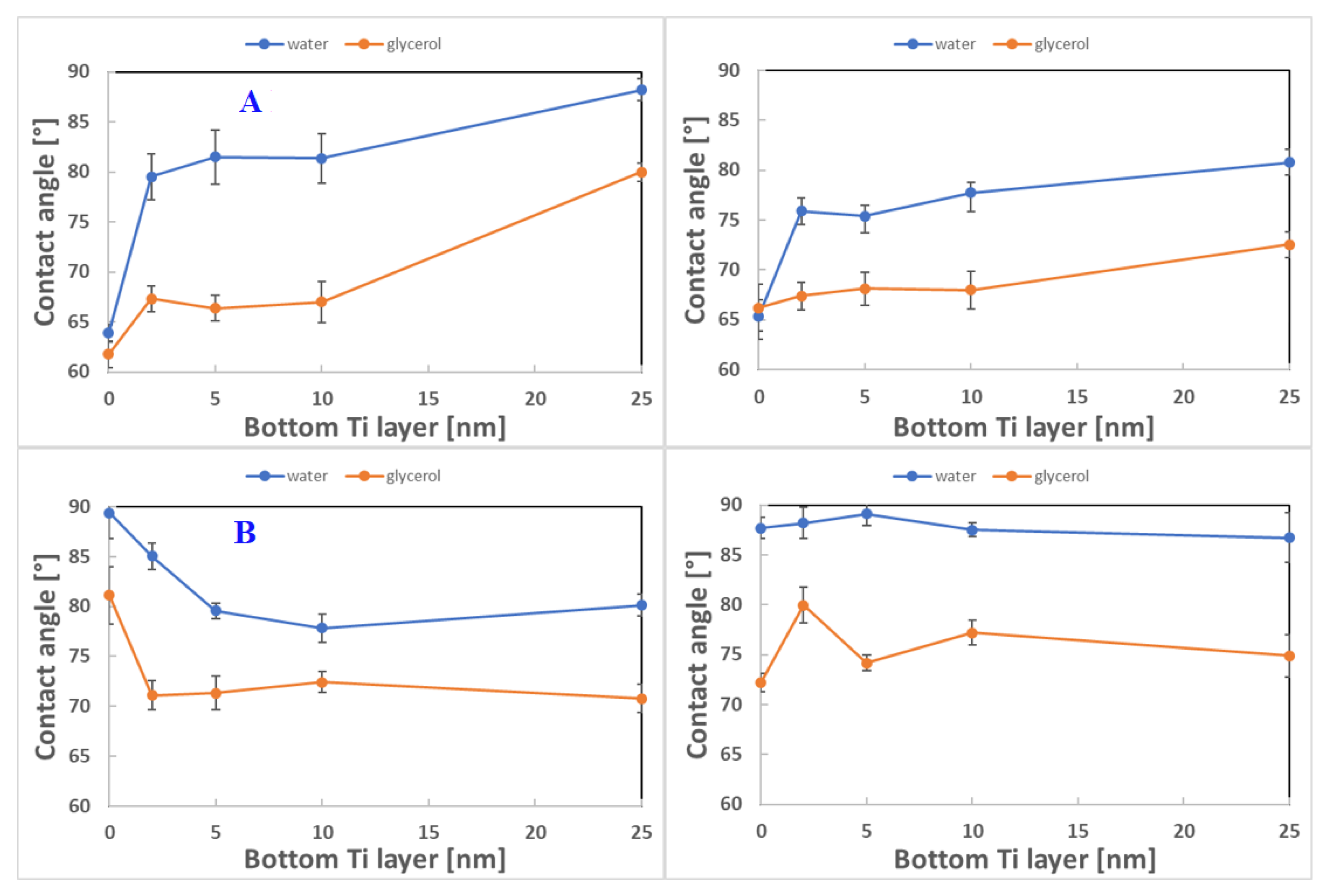 Pharmaceutics 13 00826 g010