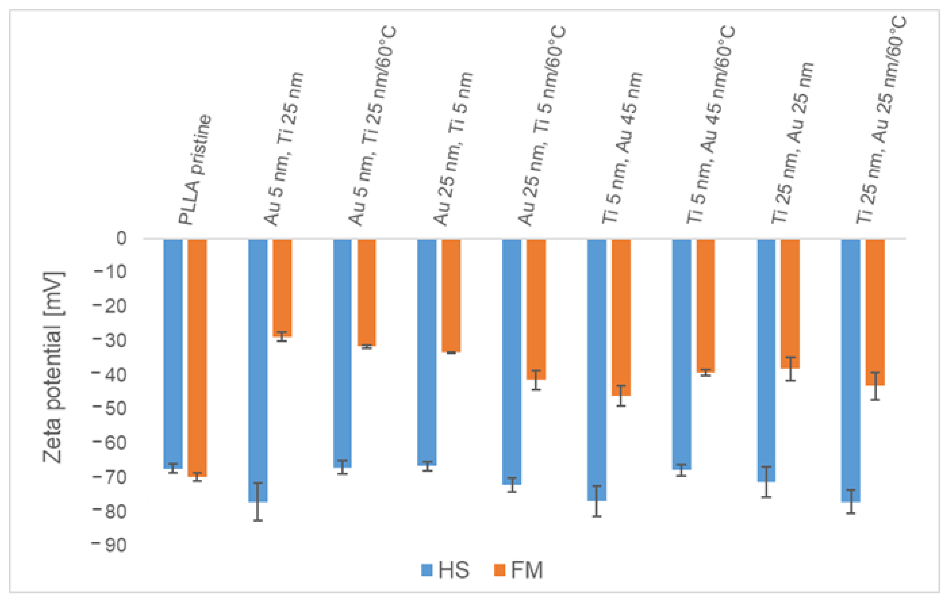 Pharmaceutics 13 00826 g011