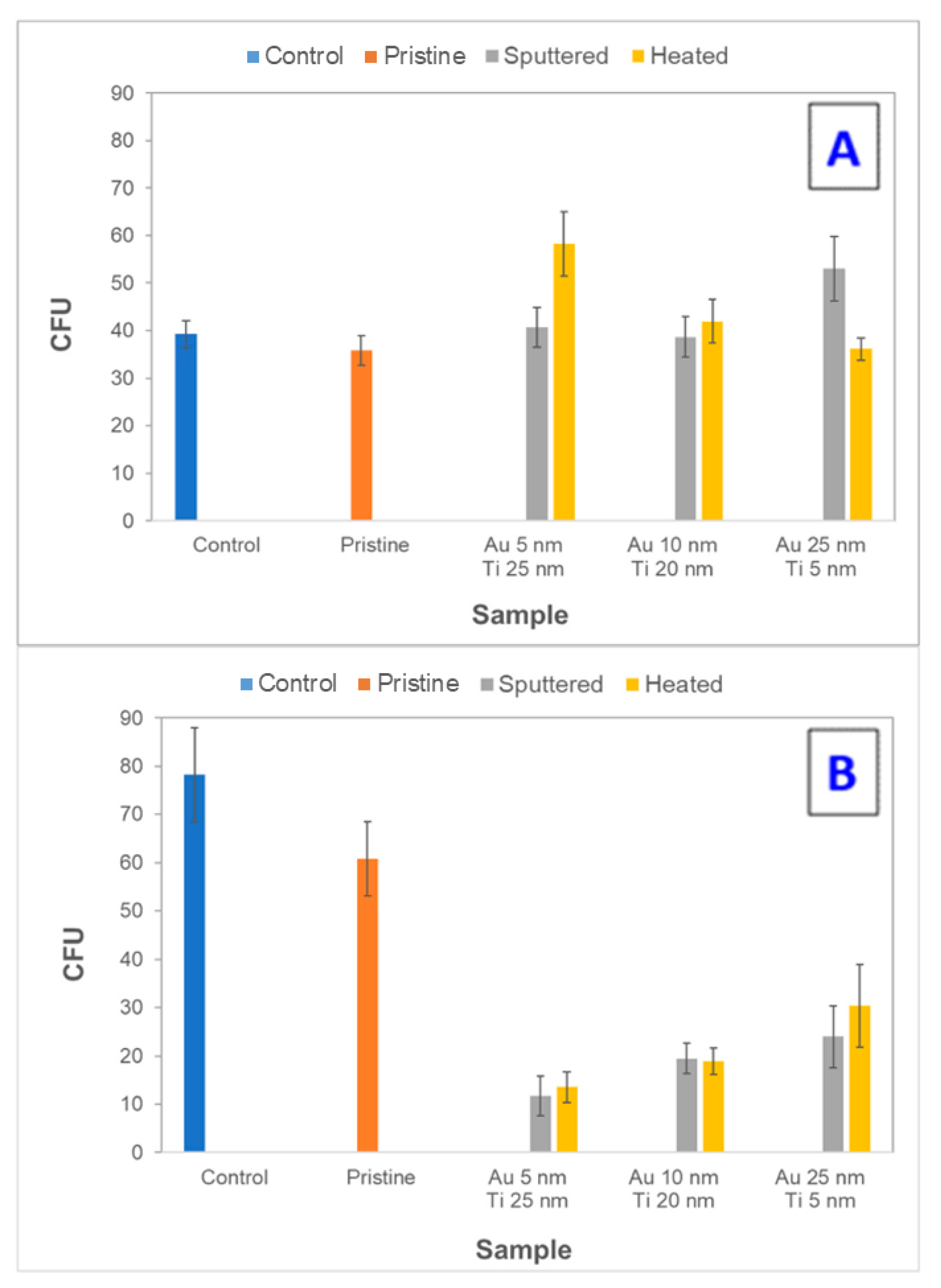 Pharmaceutics 13 00826 g012