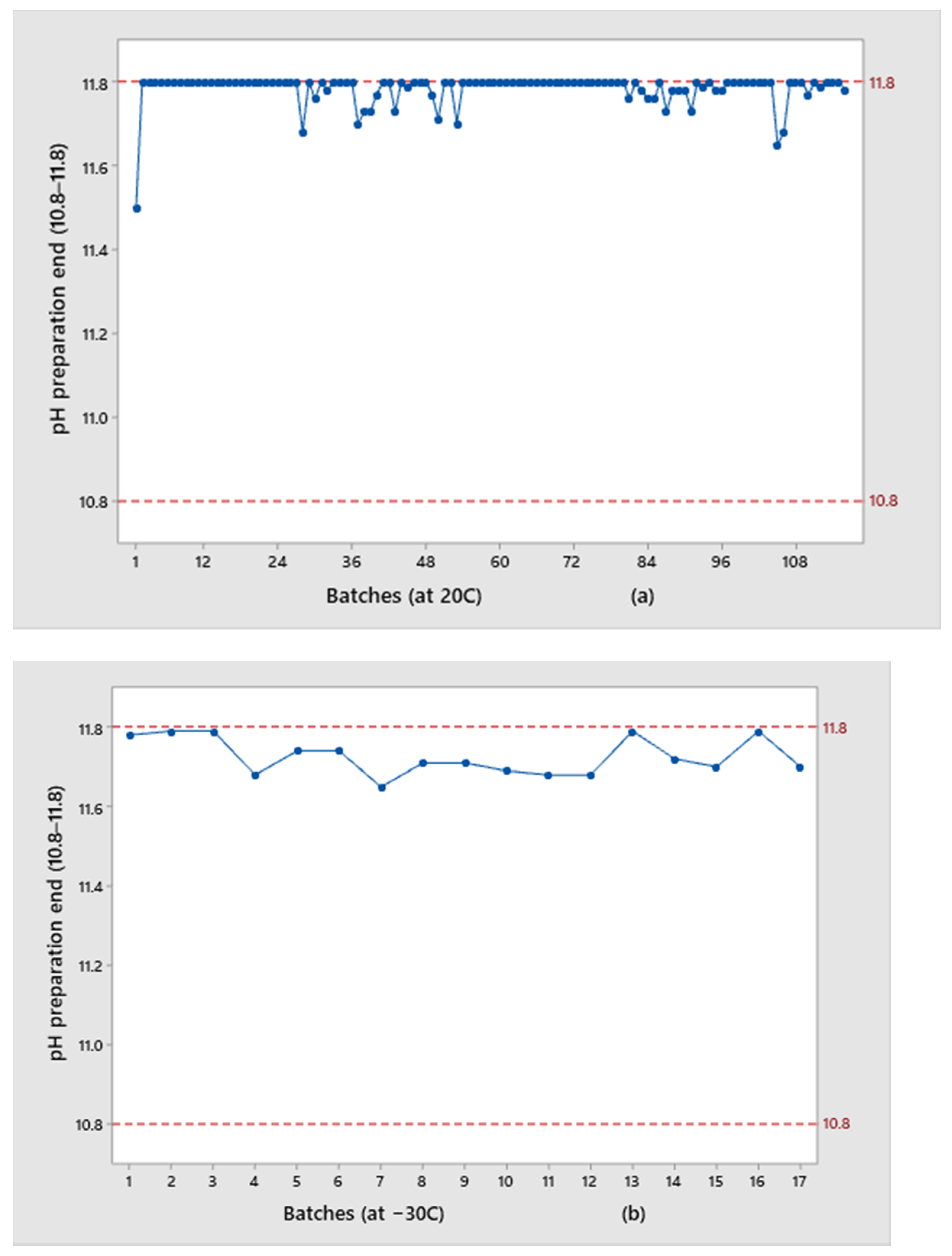 Pharmaceutics 13 00829 g003
