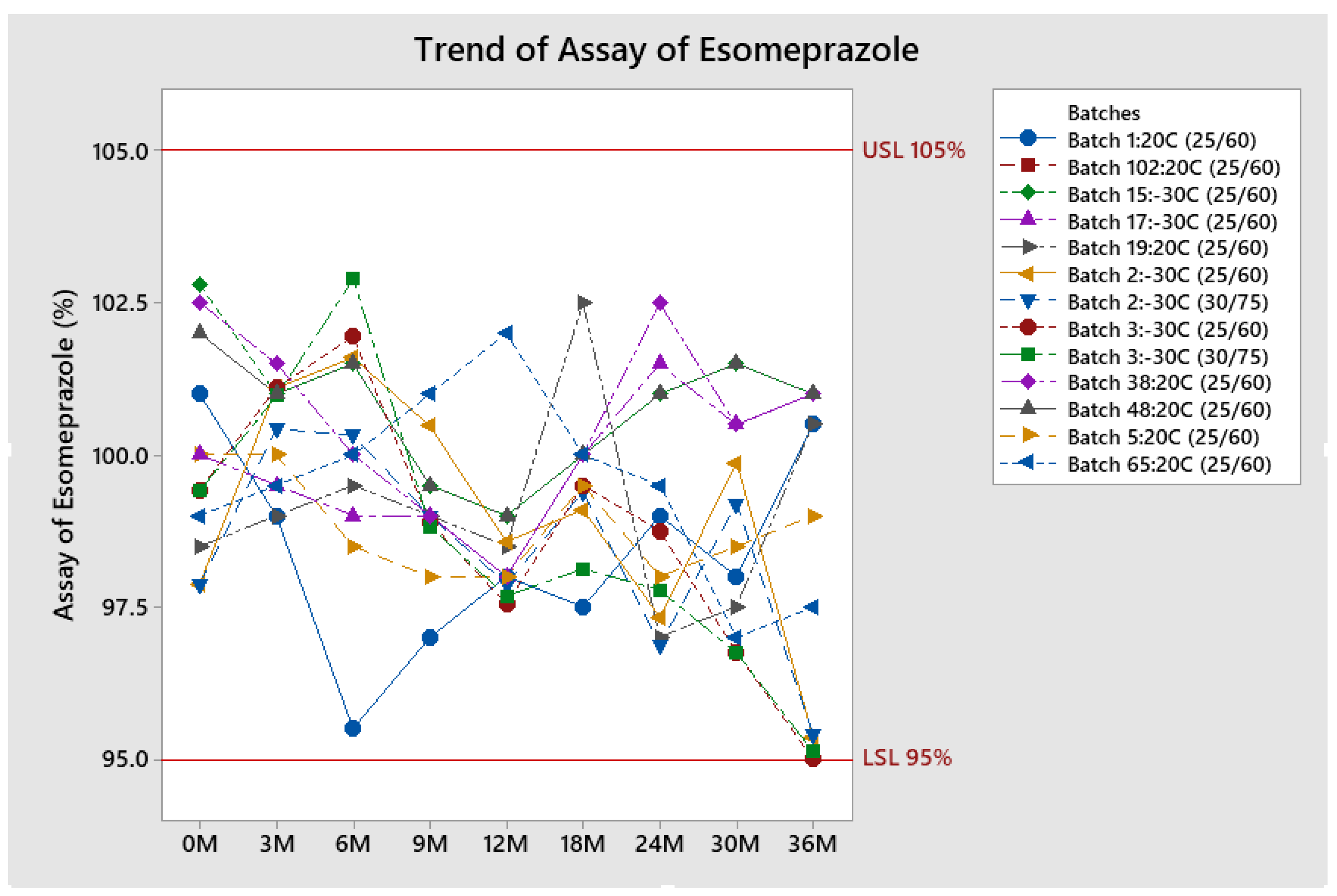 Pharmaceutics 13 00829 g006