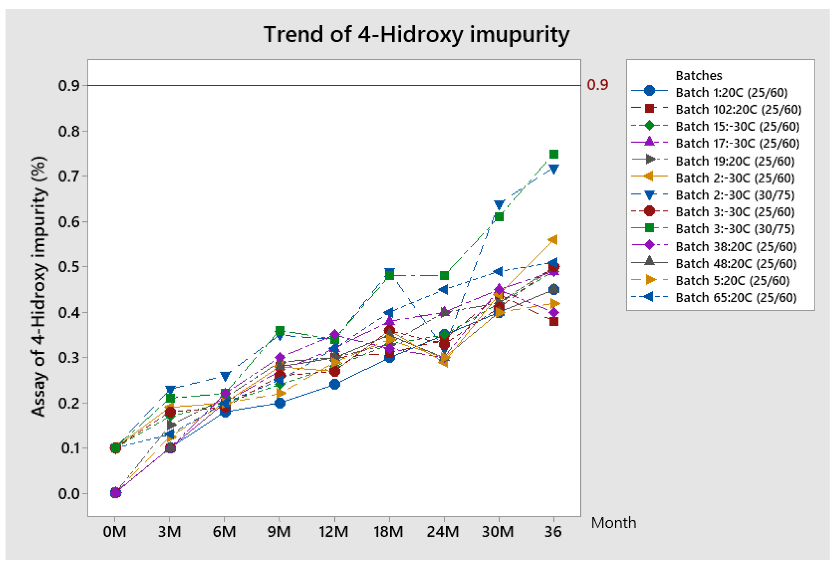 Pharmaceutics 13 00829 g008
