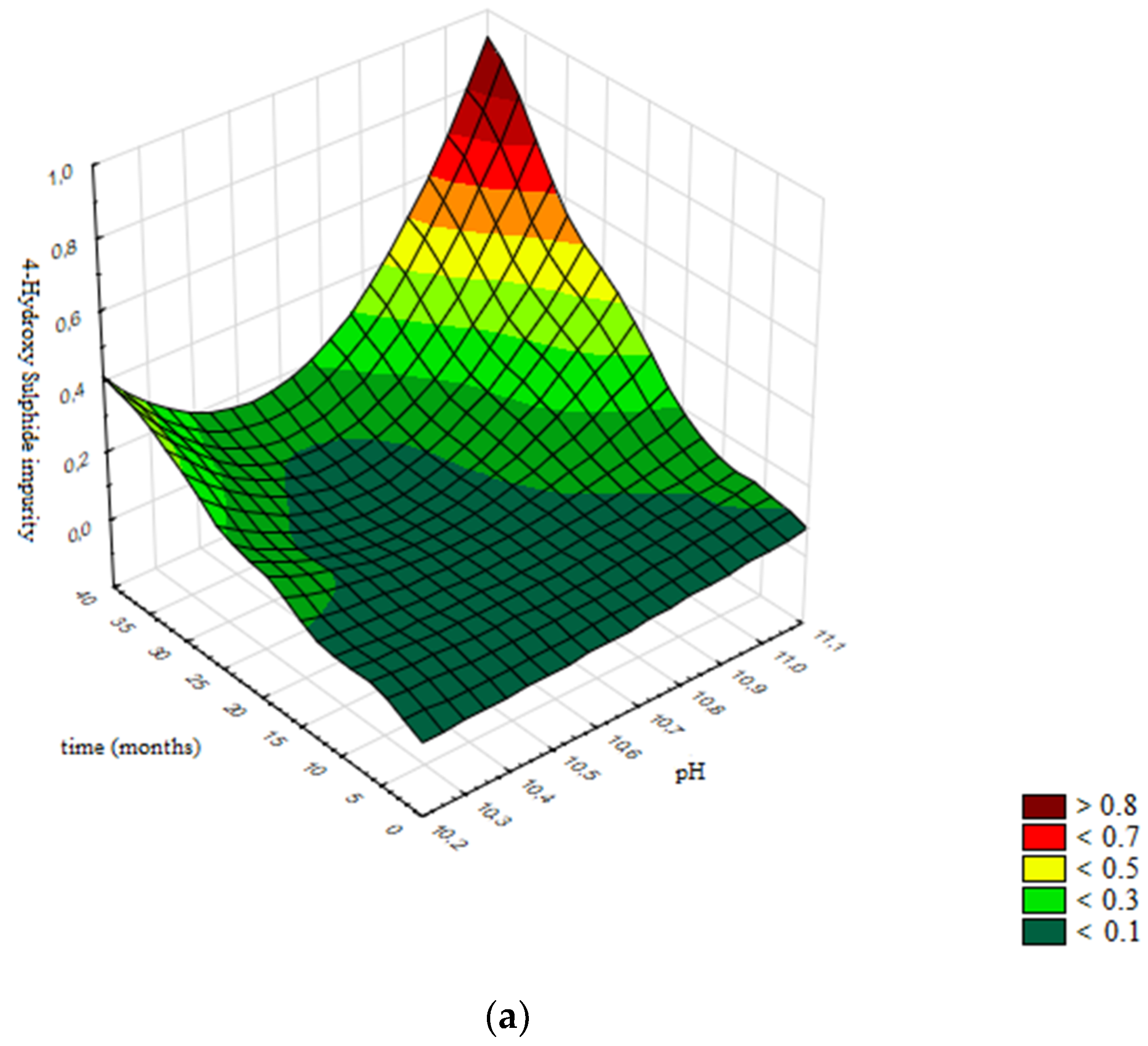 Pharmaceutics 13 00829 g017a