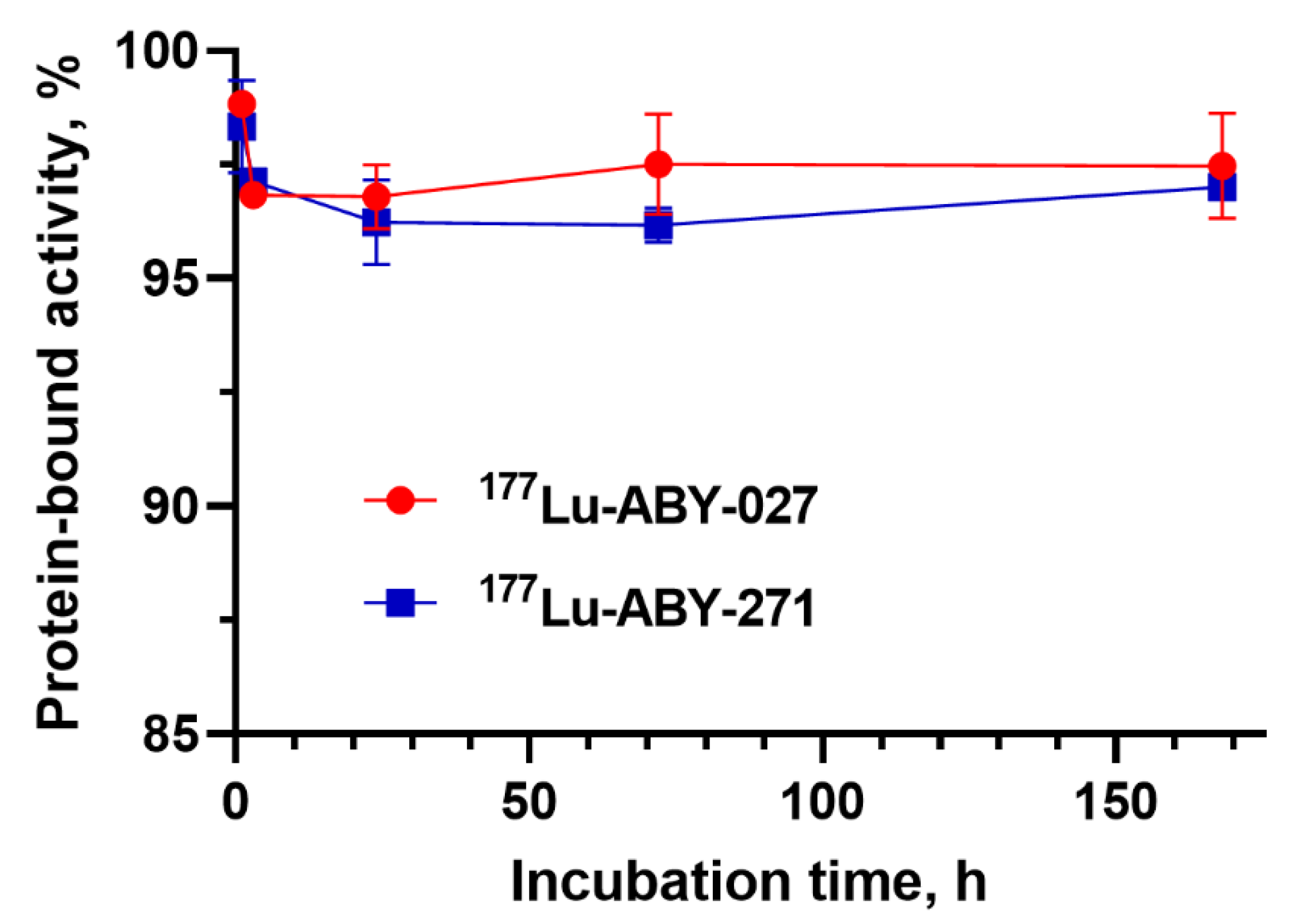 Pharmaceutics 13 00839 g002 Pharmaceutics 13 00839 g002
