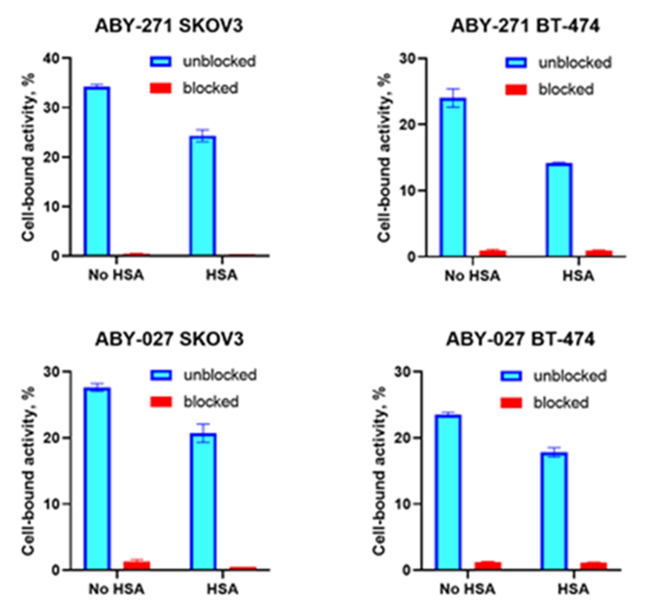 Pharmaceutics 13 00839 g003 Pharmaceutics 13 00839 g003