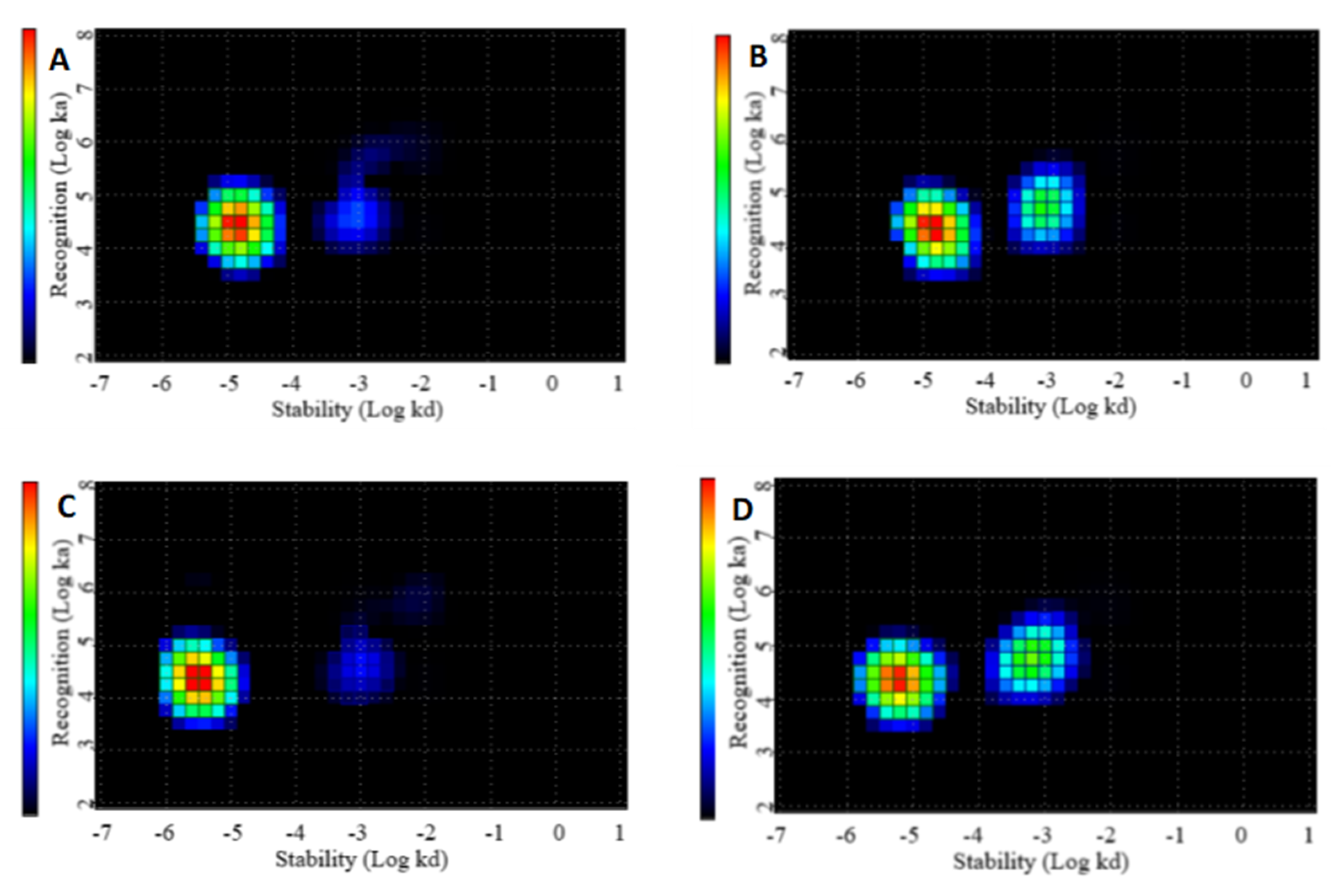 Pharmaceutics 13 00839 g004 Pharmaceutics 13 00839 g004