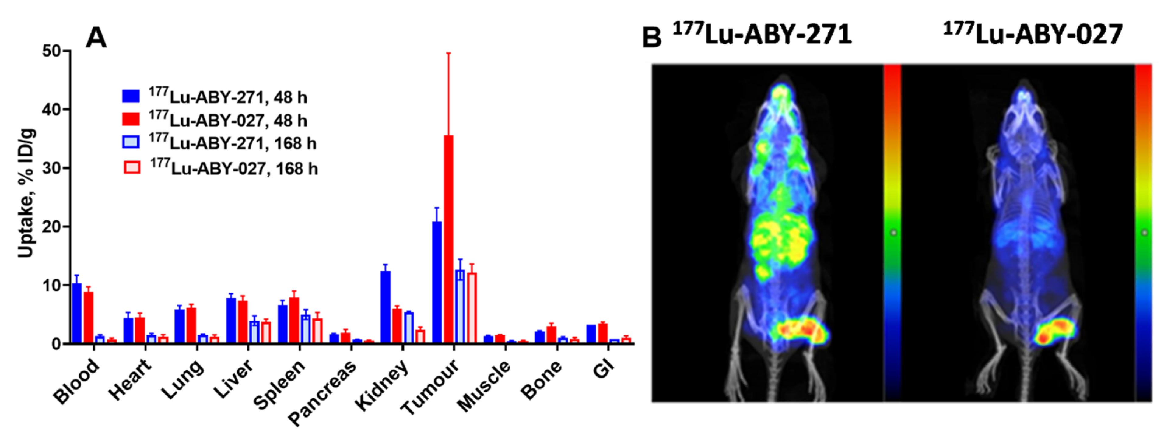 Pharmaceutics 13 00839 g008 Pharmaceutics 13 00839 g008