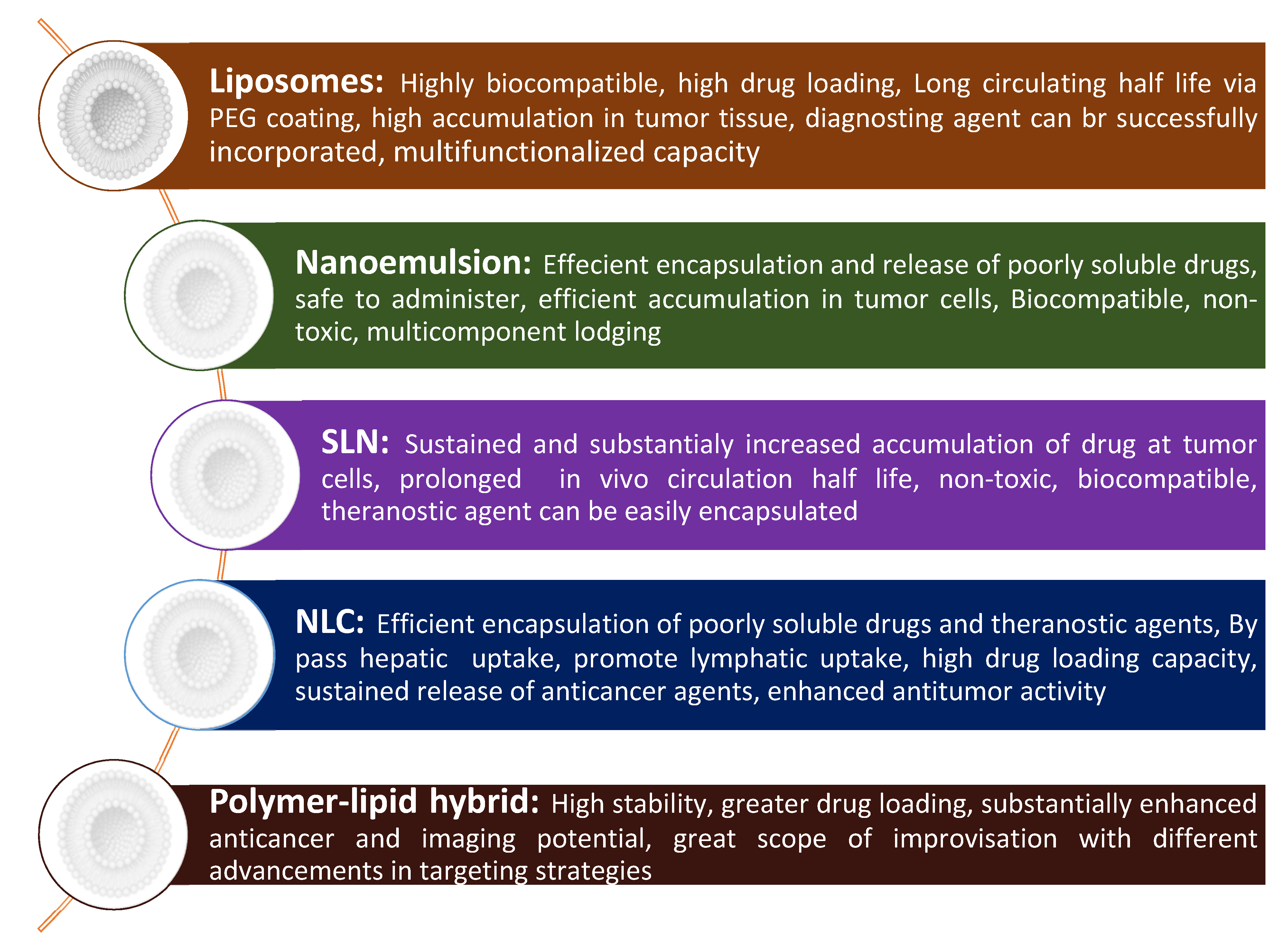 Pharmaceutics 13 00840 g003 Pharmaceutics 13 00840 g003