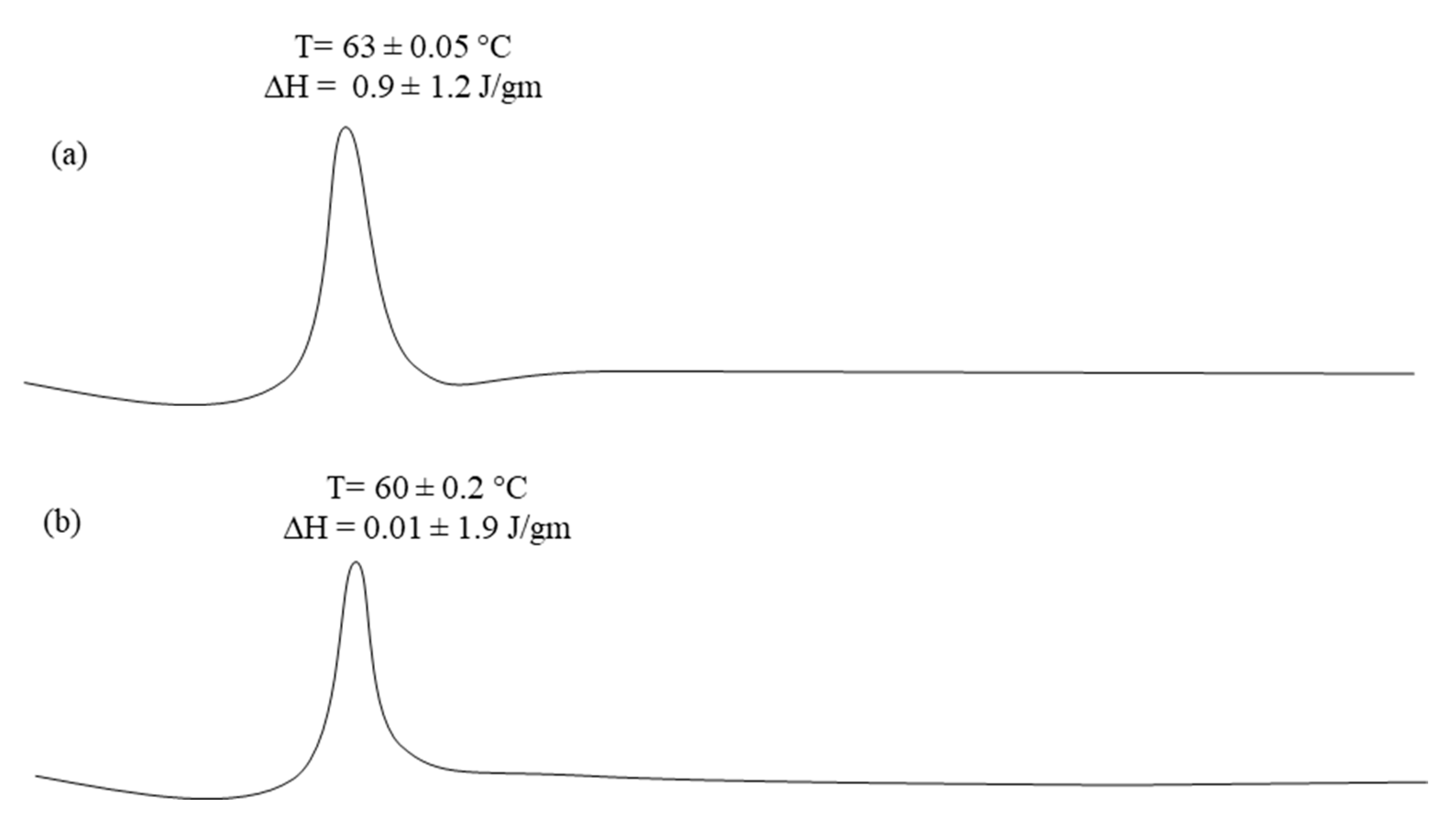 Pharmaceutics 13 00841 g001