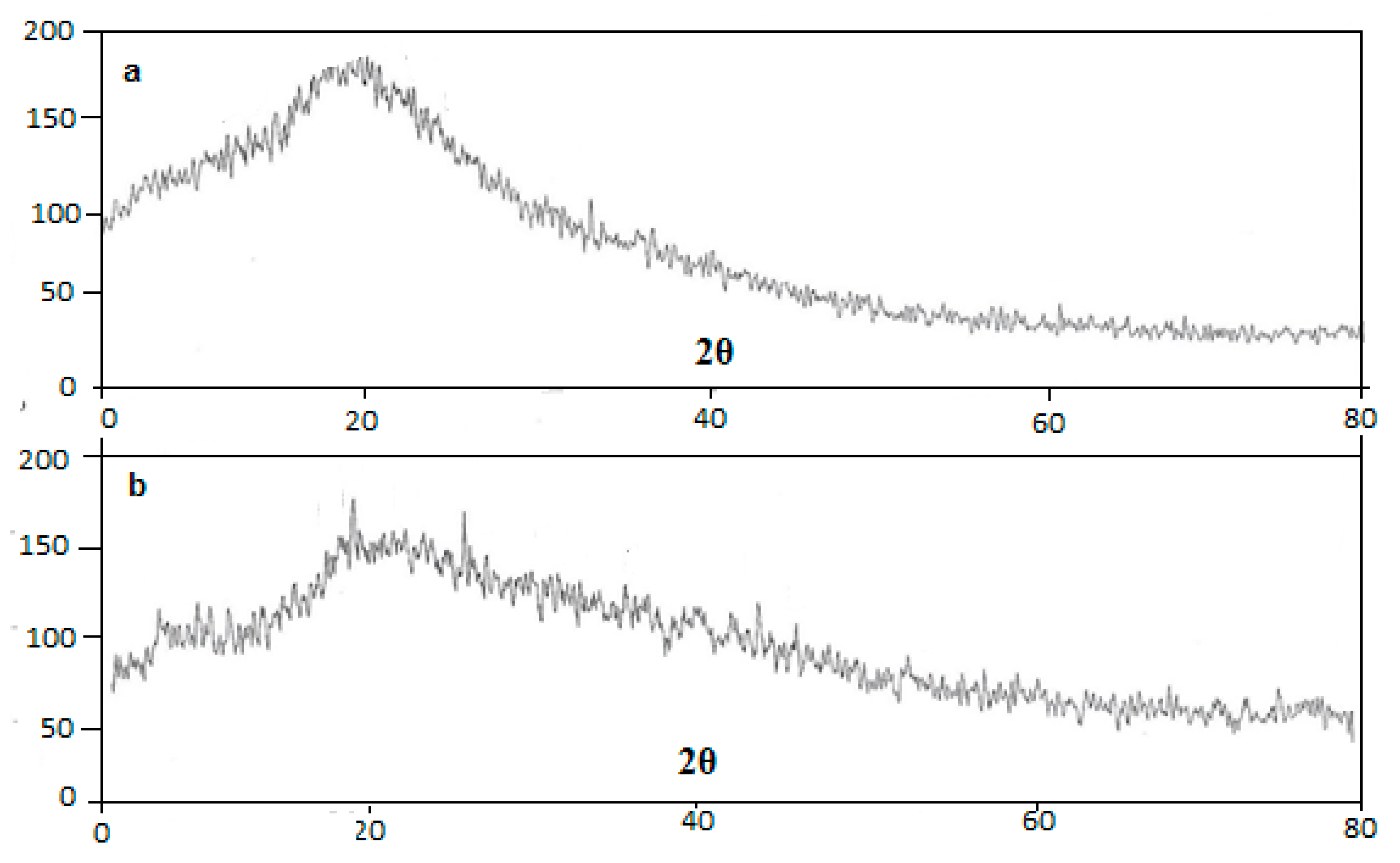 Pharmaceutics 13 00841 g003