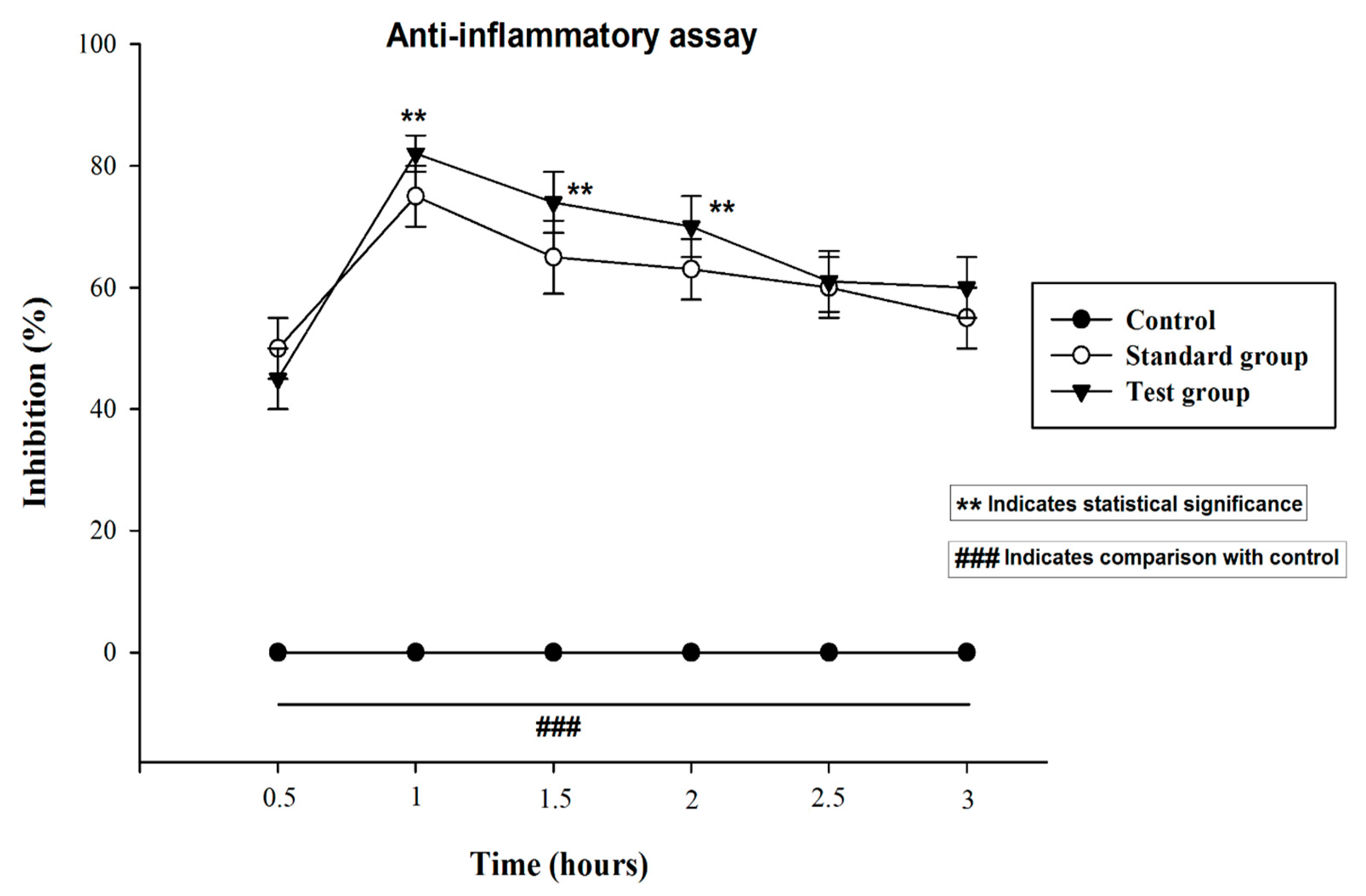Pharmaceutics 13 00841 g008