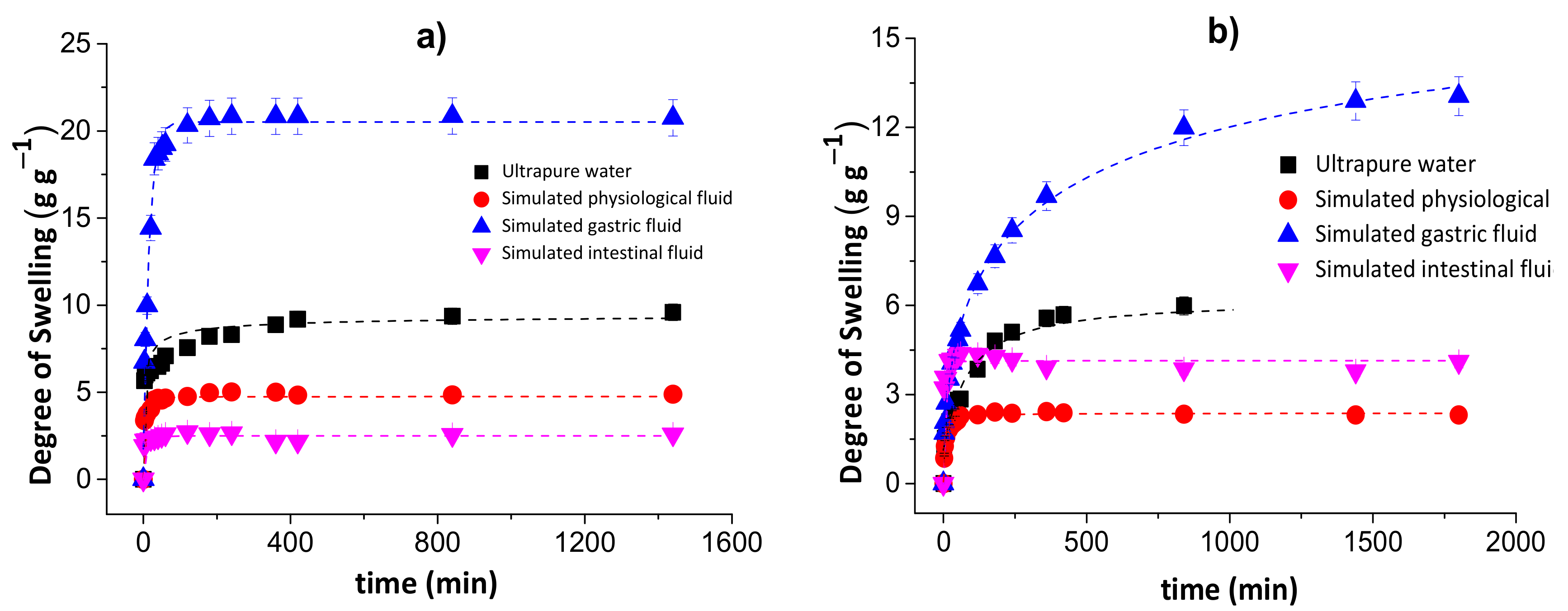 Pharmaceutics 13 00842 g002