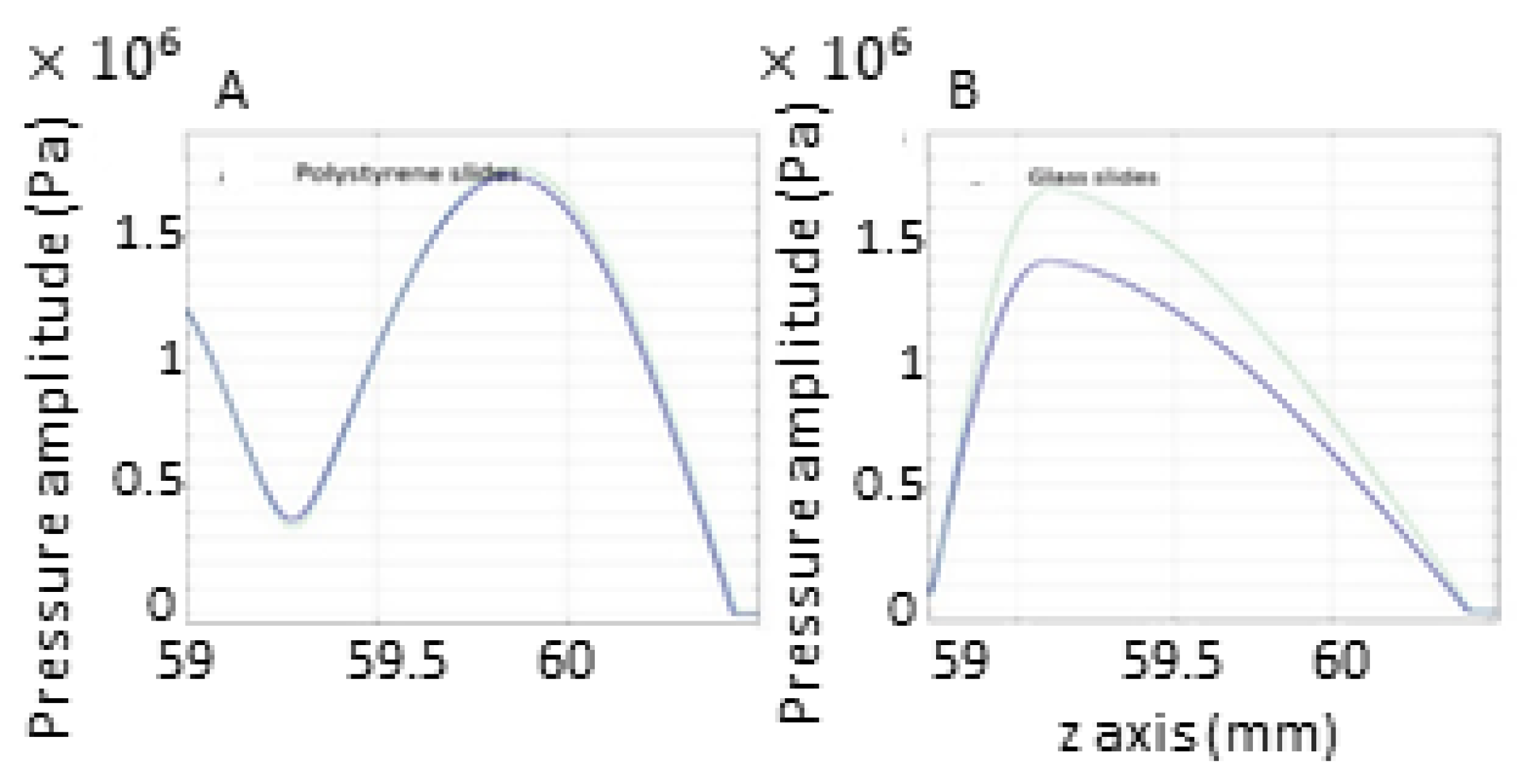 Pharmaceutics 13 00847 g0a3 Pharmaceutics 13 00847 g0a3