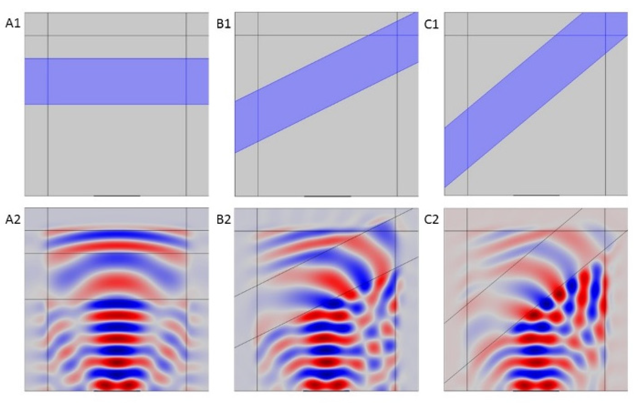 Pharmaceutics 13 00847 g0a4 Pharmaceutics 13 00847 g0a4
