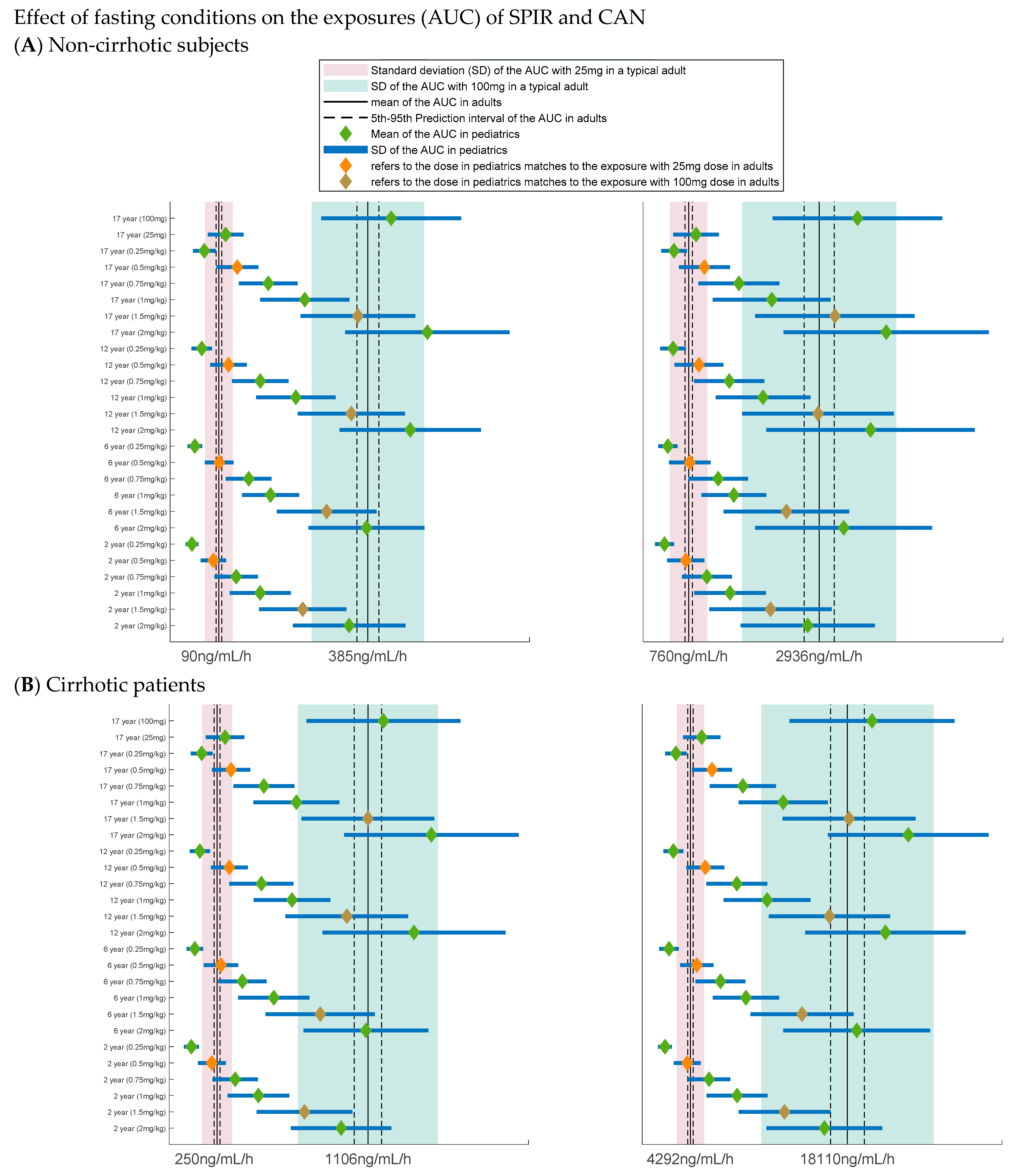 Pharmaceutics 13 00849 g002