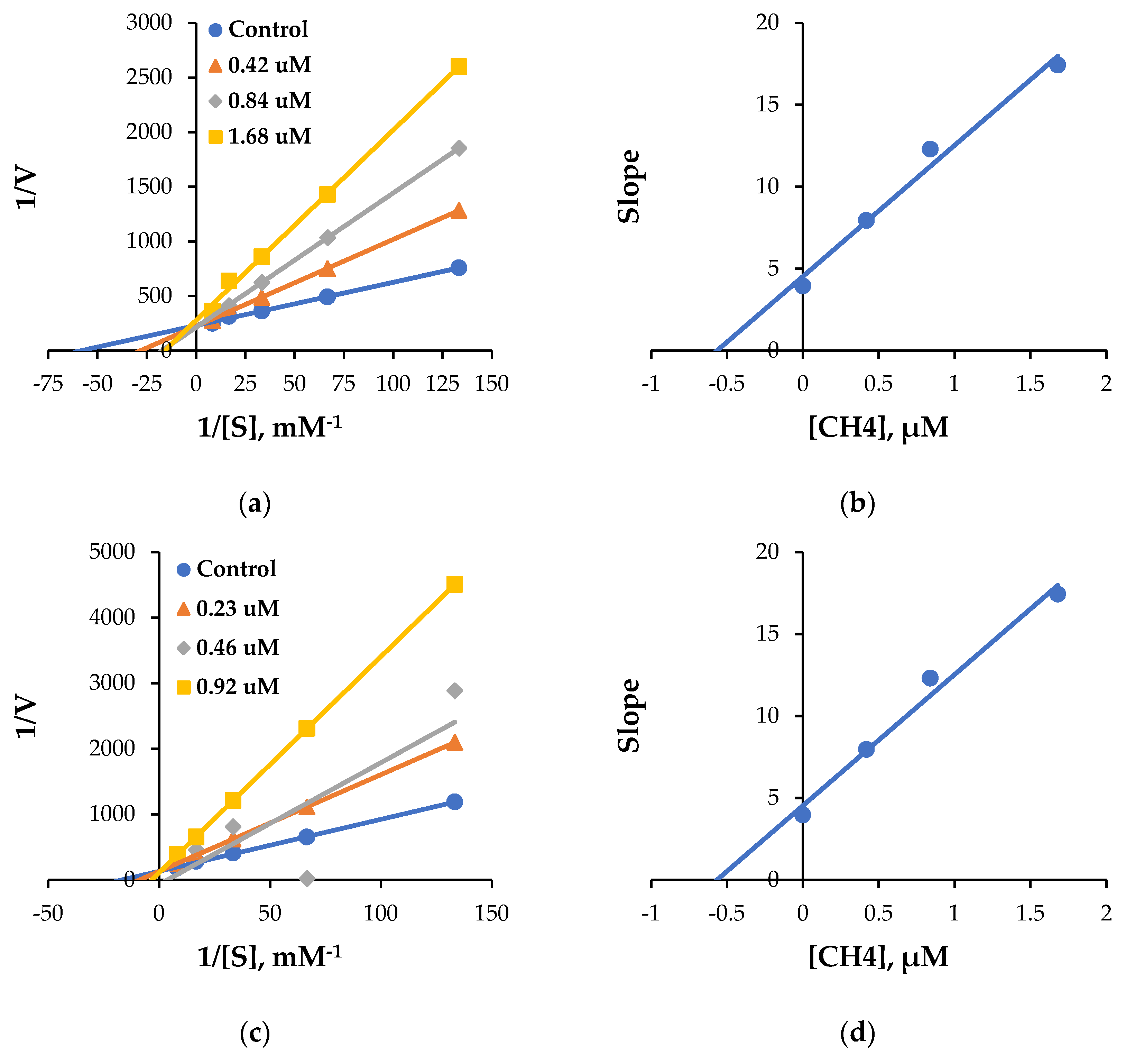 Pharmaceutics 13 00850 g001 Pharmaceutics 13 00850 g001