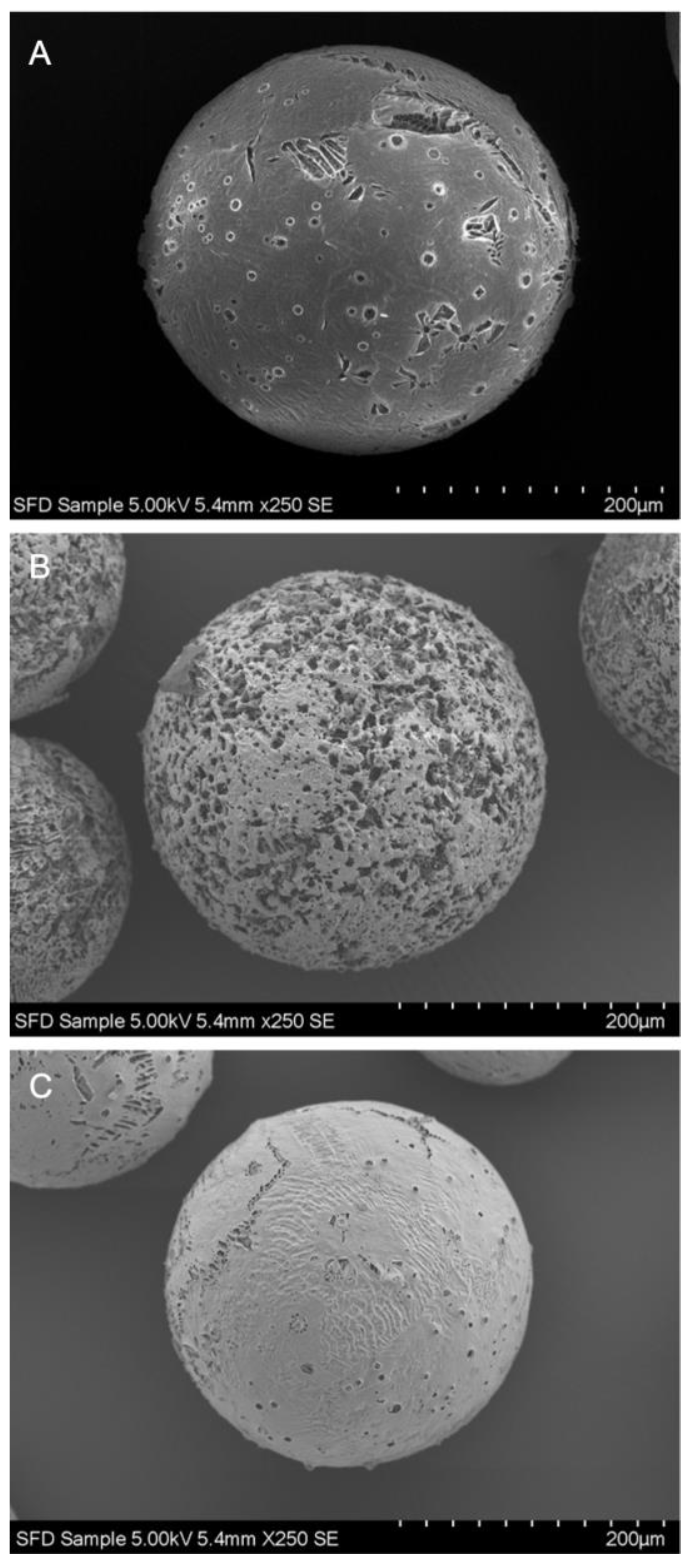 Pharmaceutics 13 00852 g001